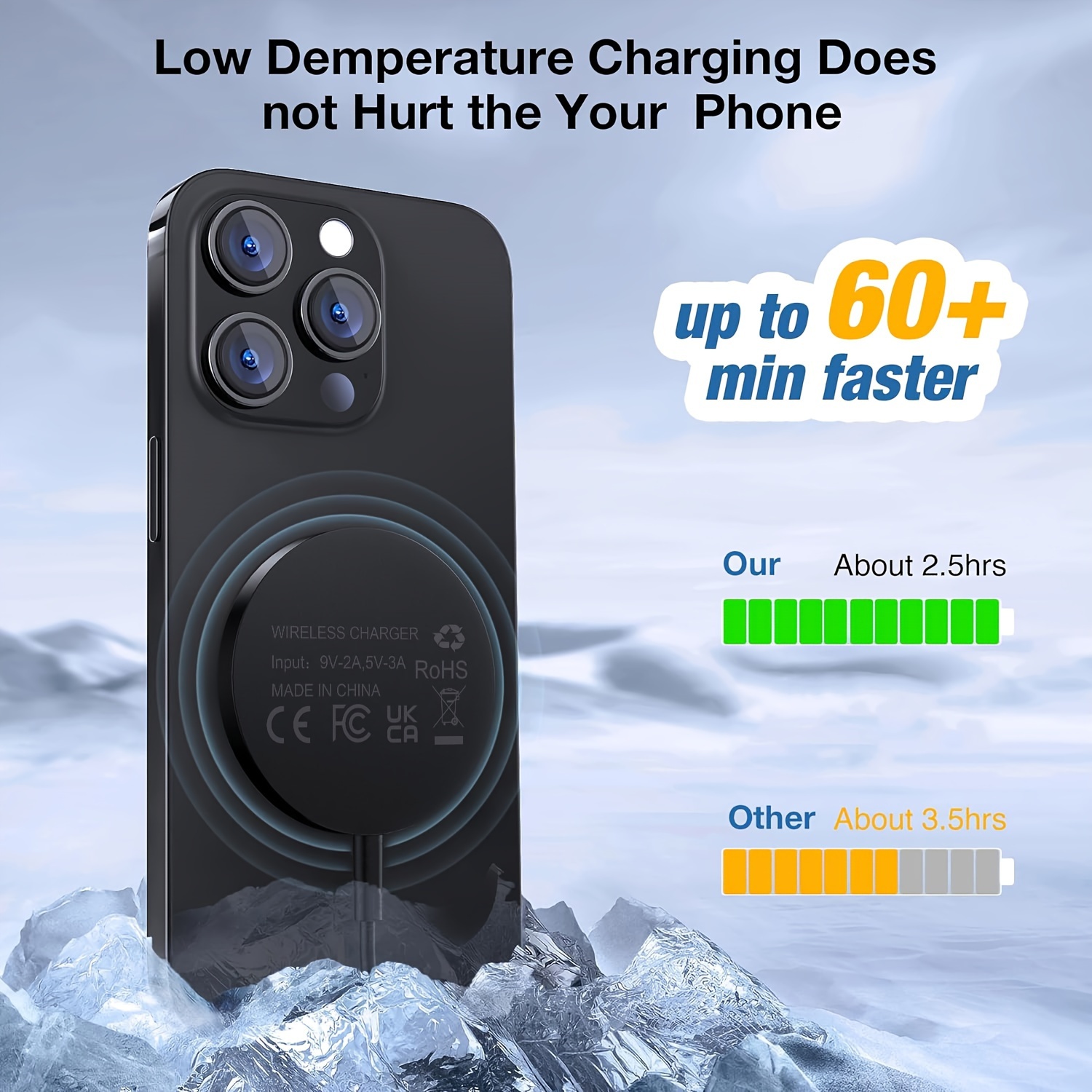 Supporto Auto MagSafe Mohard - Caricatore Wireless 15W Con Ventosa Per Cruscotto O Aria - Foto 10