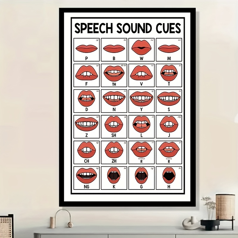 TEMU 2d Flat, 2d Flat, 1pc Frameless Canvas Artwork Featuring A High-resolution Chart Of Speech Sound Cues, Including 24 Speech Letters And An Oral