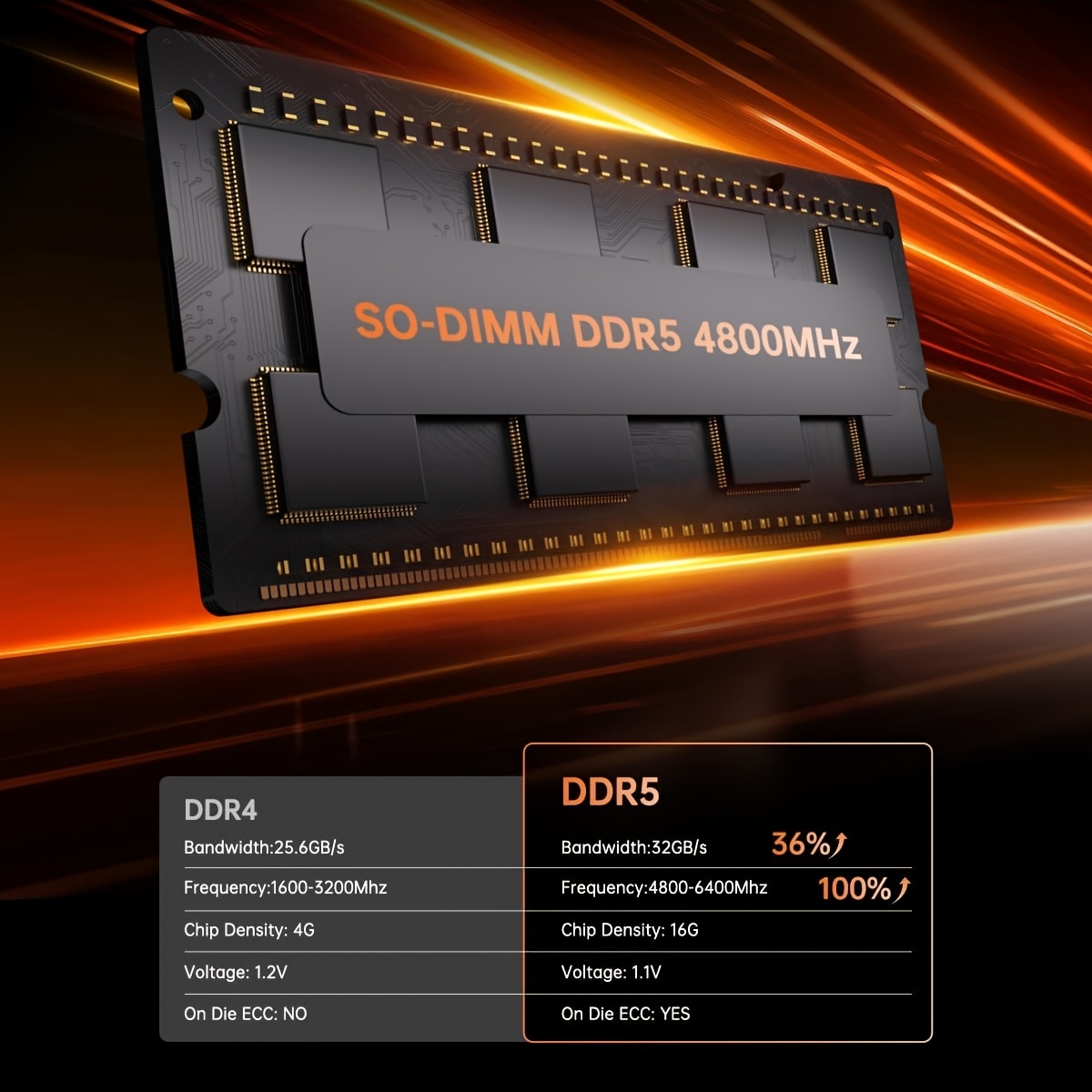 2e19f4f0-8811-491c-a6f4-8d1332ff7a5b.jpg Mini Gaming PC, AMD Ryzen 7 6800H