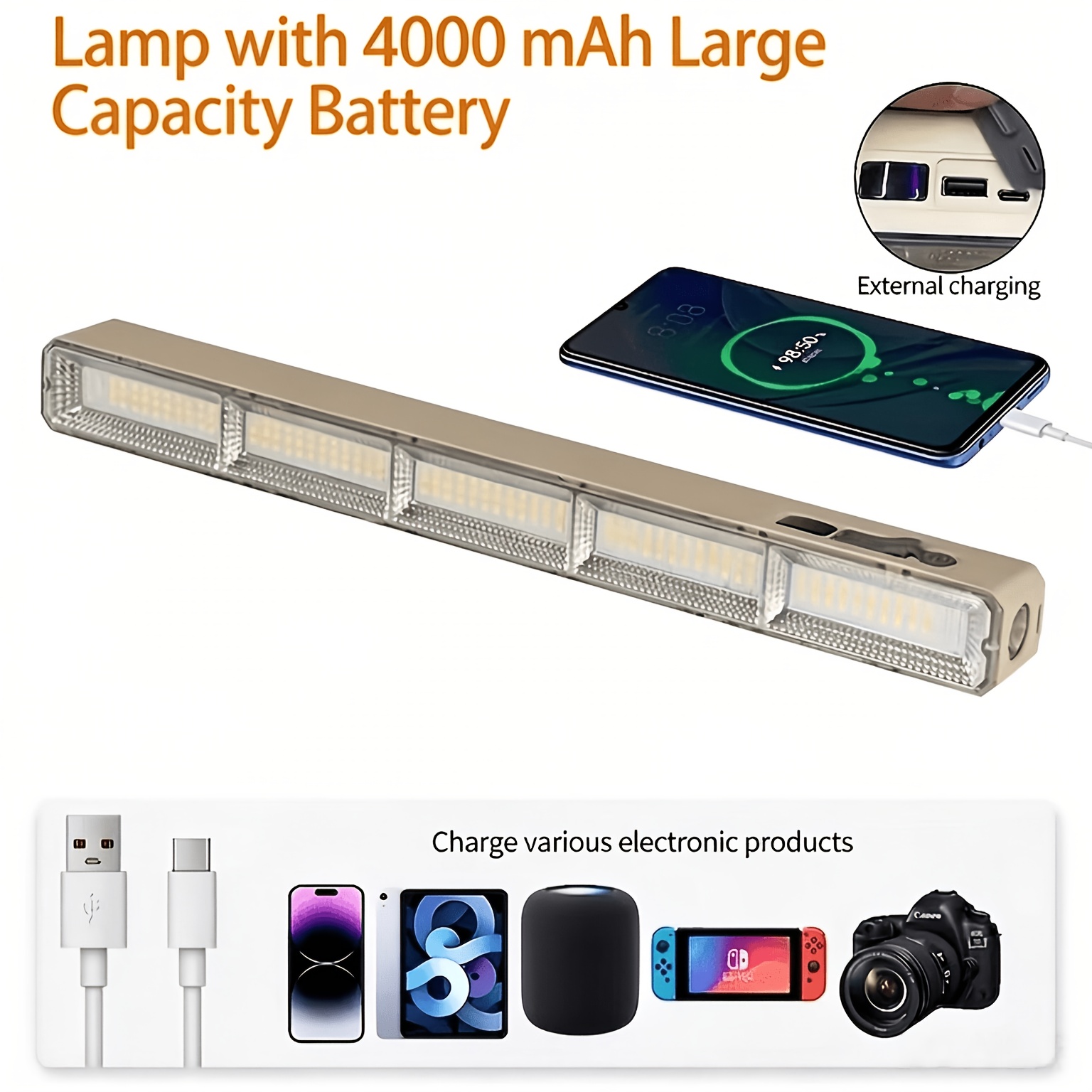 TEMU 1pc 4000mah Rechargeable Work Light, Magnetic Light With Usb Fast Charging, Power Bank For Phones, 5 Lighting , Suitable For Vehicle