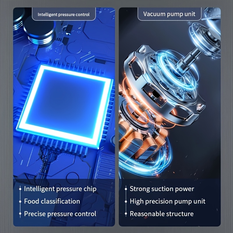 US Plug 5400 Vacuum Sealer Machine with 10 Bags, Multi-Functional Vacuum Food Sealer Machine Compact Vacuum Food Preservation to Keep Food Freshness, best birthday gift, best father's day gift, Mother's day gift. best Christmas day gift.