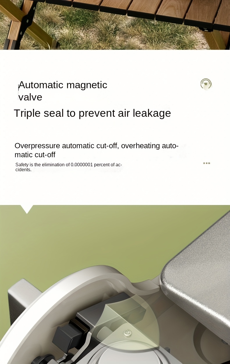 [Travel Essential] Ultra-Thin White Portable Carb Stove with Safety Lock & Piezoelectric Ignition, 3500W High-Power Butane Burner for Camping, Hiking, and Outdoor Cooking, Includes Smart Safety Gas Cut-Off Feature, Camping Stove