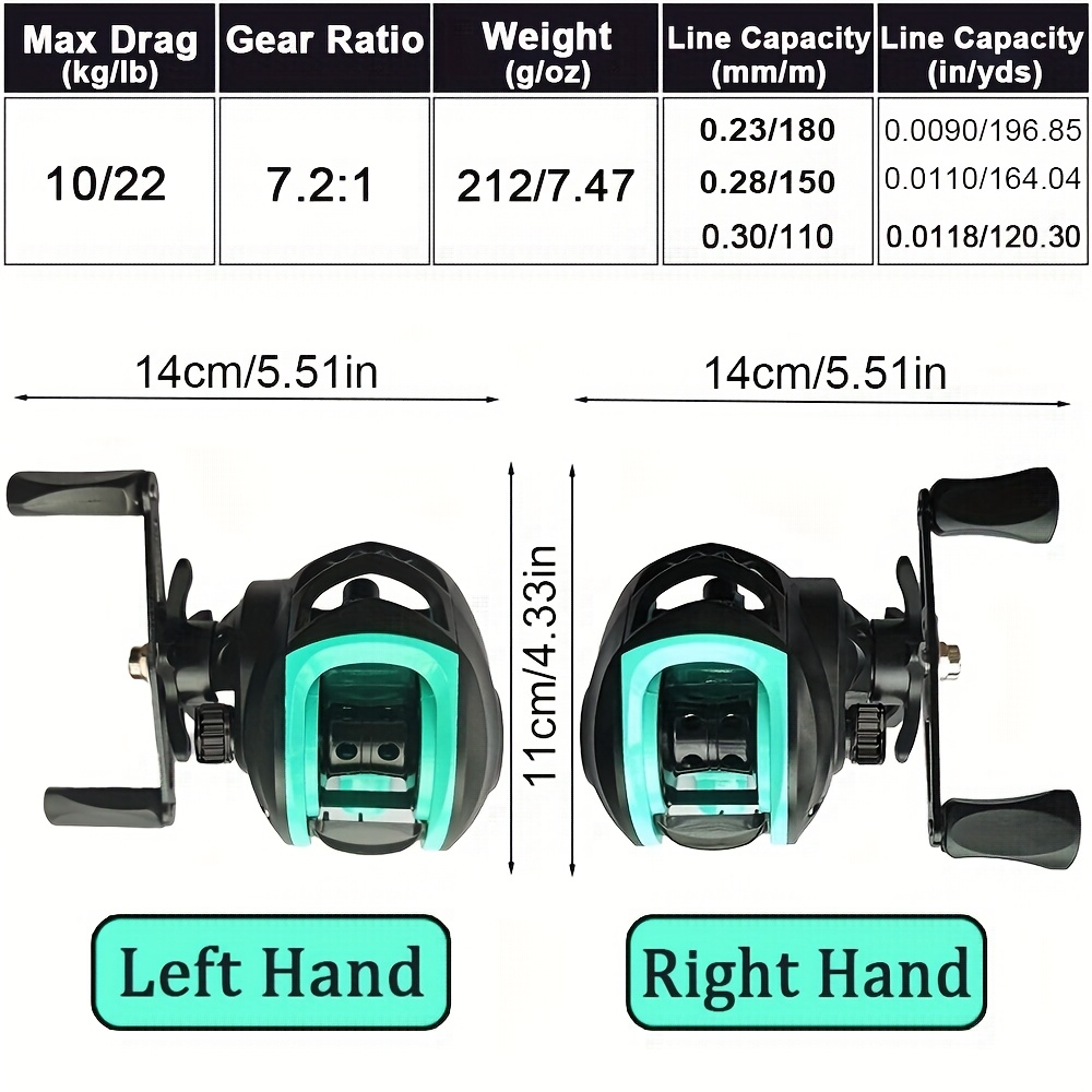 minn kota terrova compatible fish finders Amazon.com: EnRand 1852068 MKR-US2-8 Hum 7-Pin Transducer Adapter Cable,  Compatible with Humminbird Fish Finder and Minn Kota Universal Sonar 2  (US2) Transducer, Black : Electronics