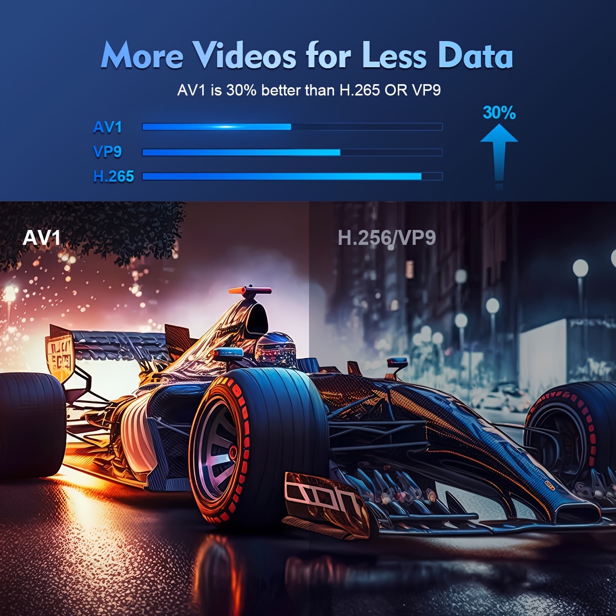 hy300  projector with android 11 260ansi hd 4k auto   wireless 5 0 uk plug portable home theater projector for sports gaming enthusiasts details 3