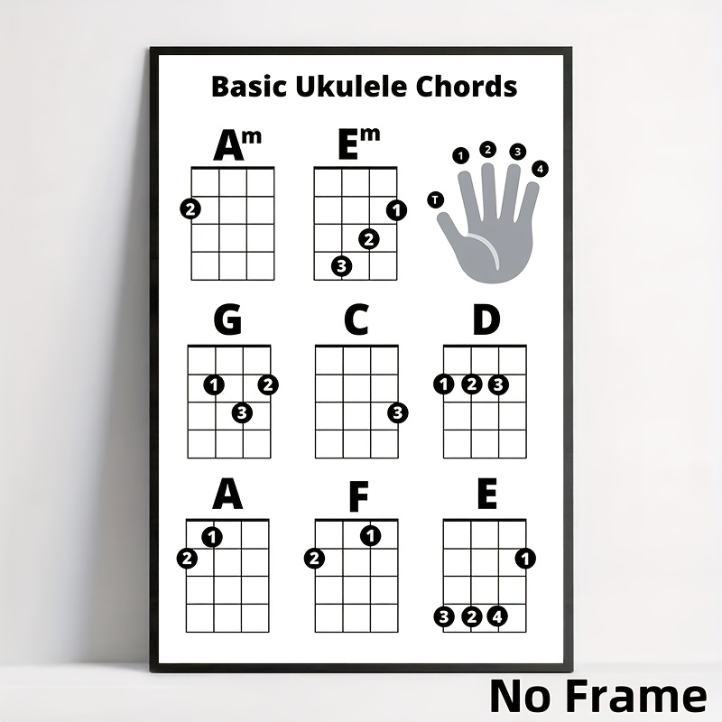 TEMU 1pc Ukulele Chords Poster - Beginner's Guide With A0-a5 Chords, Finger Placement Diagrams, Large 12x18 Inches (30x45cm) Canvas Music Chart -