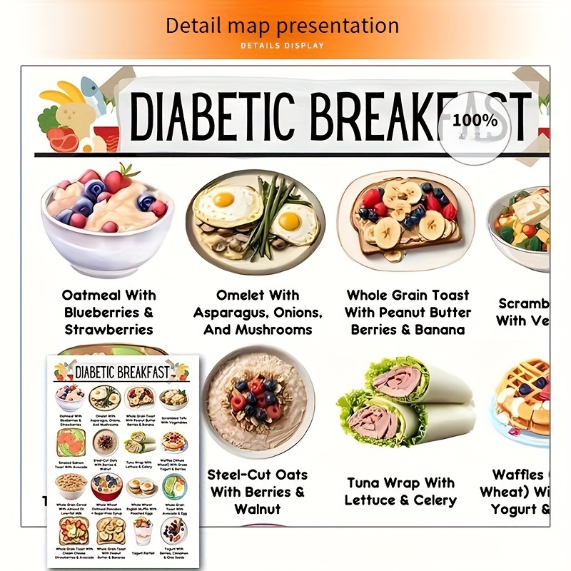 12pcs Diabetes diet Plan and grocery list, easy-to-use diabetes food chart, including colorful diabetes breakfasts, lunches, dinners and snacks, for healthy eating