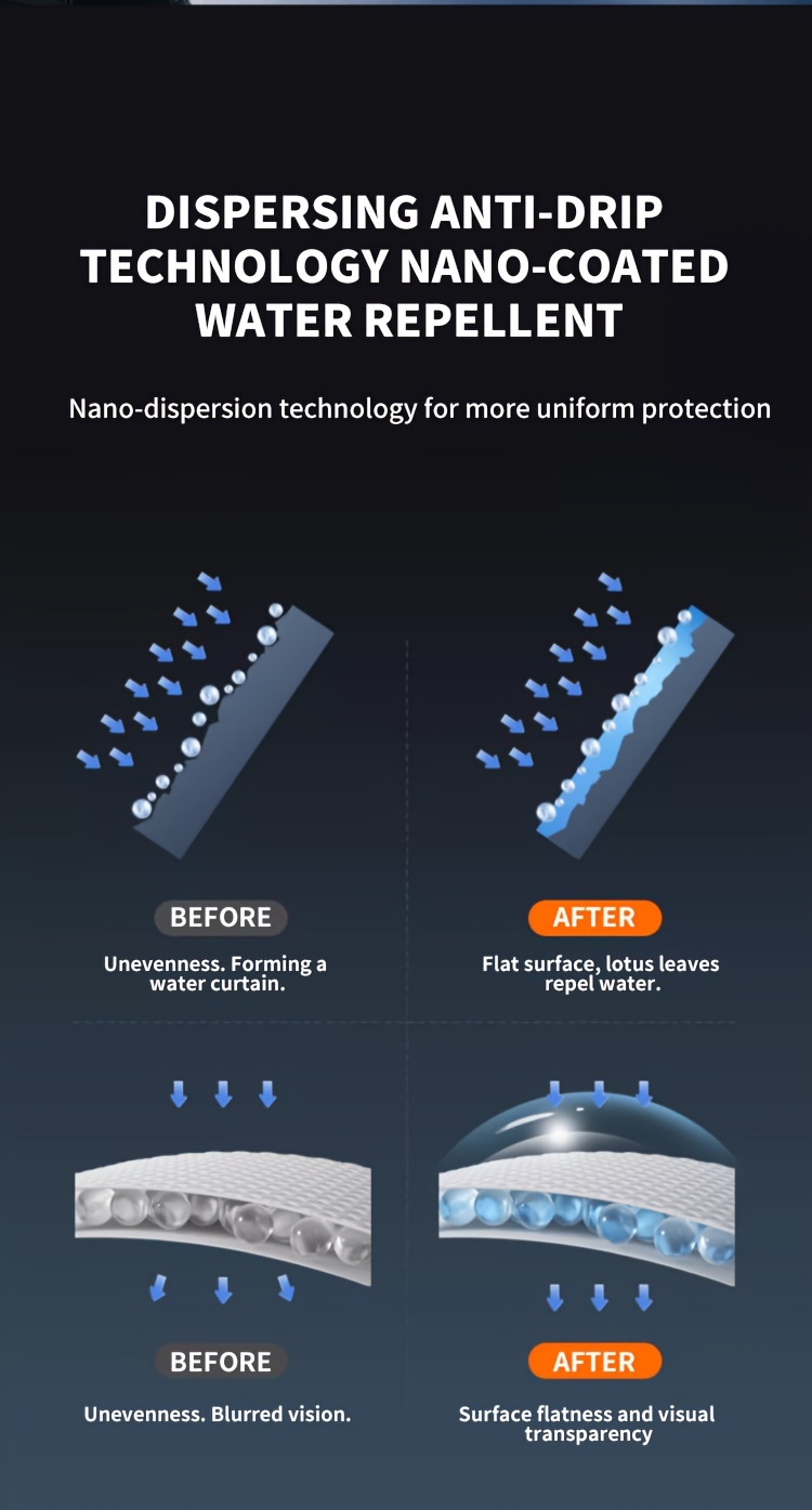   universal glass water repellent spray for cars 100ml rainproof ceramic coating for windshield   visibility and safety easy application car     details 3