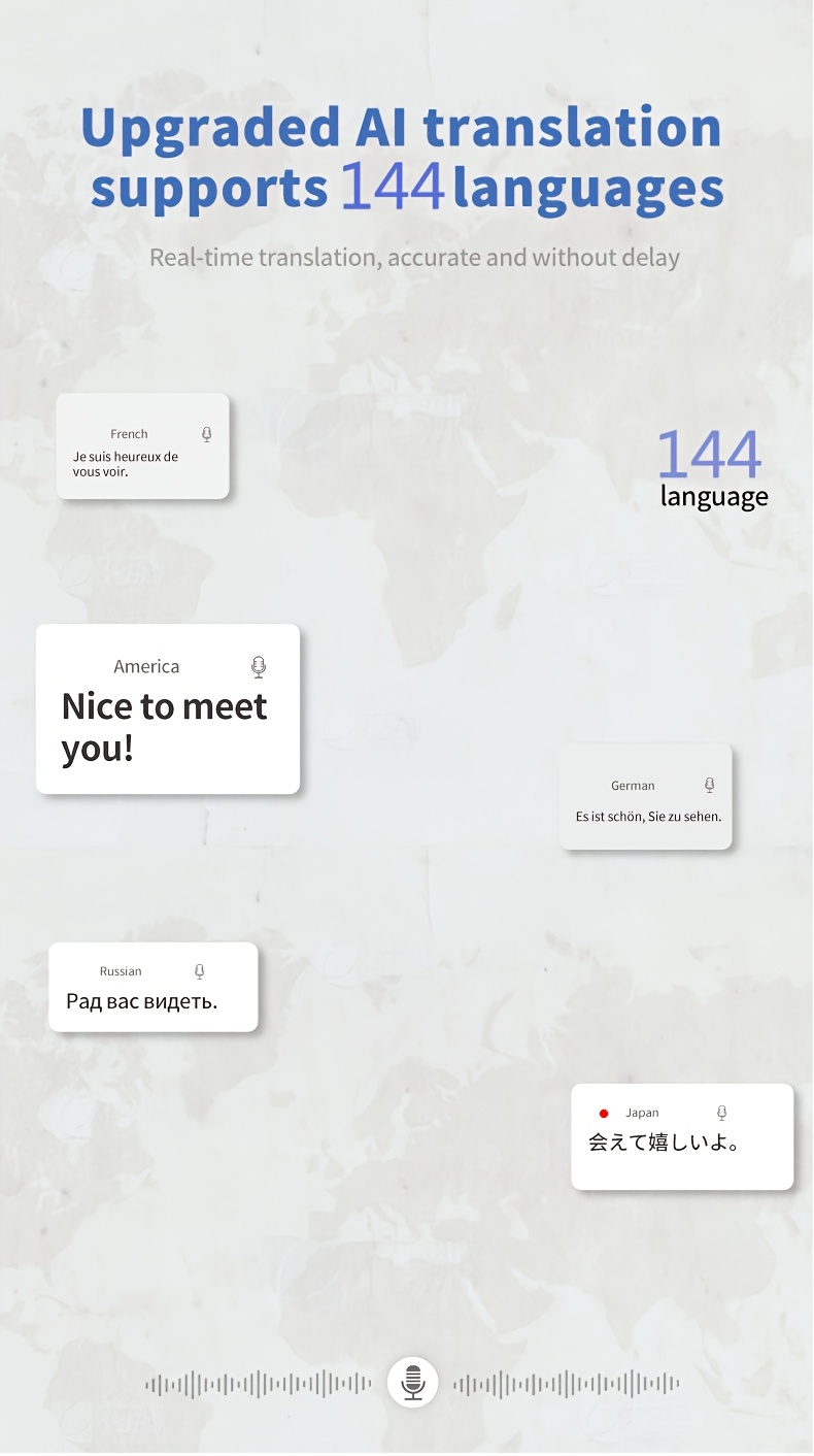 2025 New Senyang AI Translation True Wireless Over-Ear Business Comfort Earbuds - Sports Minimalist Earphones - Multilingual Support, Smart Dual Mic Noise Cancellation, Touch Control, Compatible with Phones, Perfect for Travel, Socializing, Studying