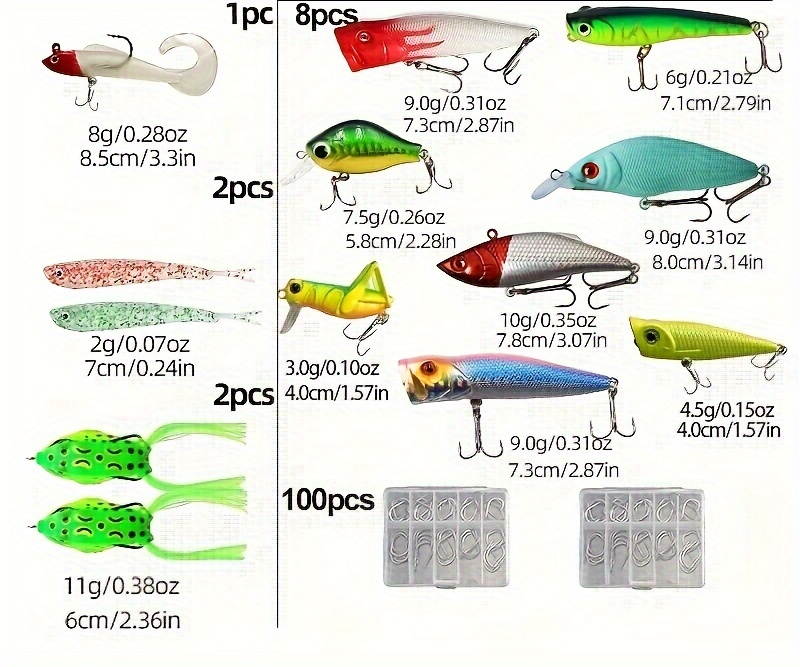 Fishing Lure Tackle Kit Image 4