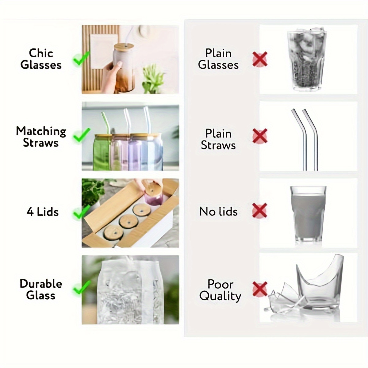 4pcs glass with lid straw bamboo lid straw drink cup   coffee cup household glass   proof with lid strong and durable reusable christmas gift Product details 4