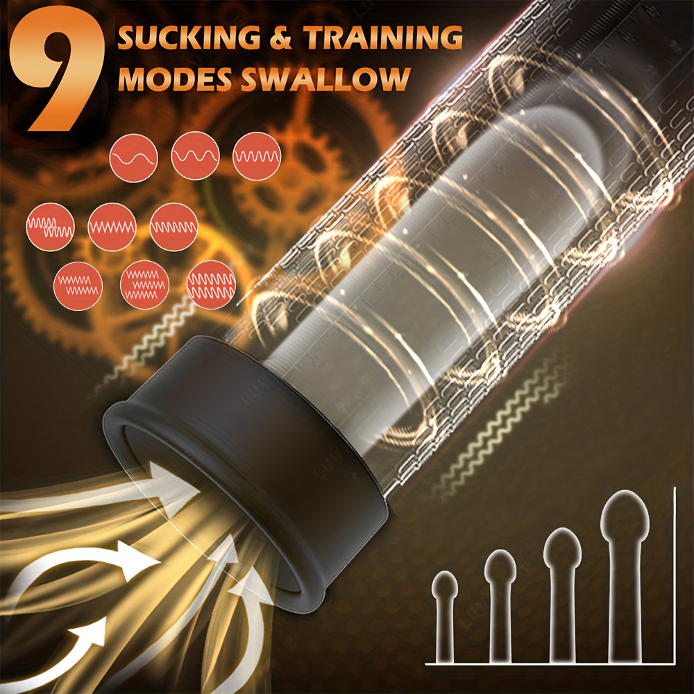 LEALUXES Automatic Male Penis Masturbator with 9 Suction Settings & 9 Masturbation Modes - USB-Powered, Rechargeable Lithium Battery, 19.81cm, Ergonomic Design for Male Penis Training