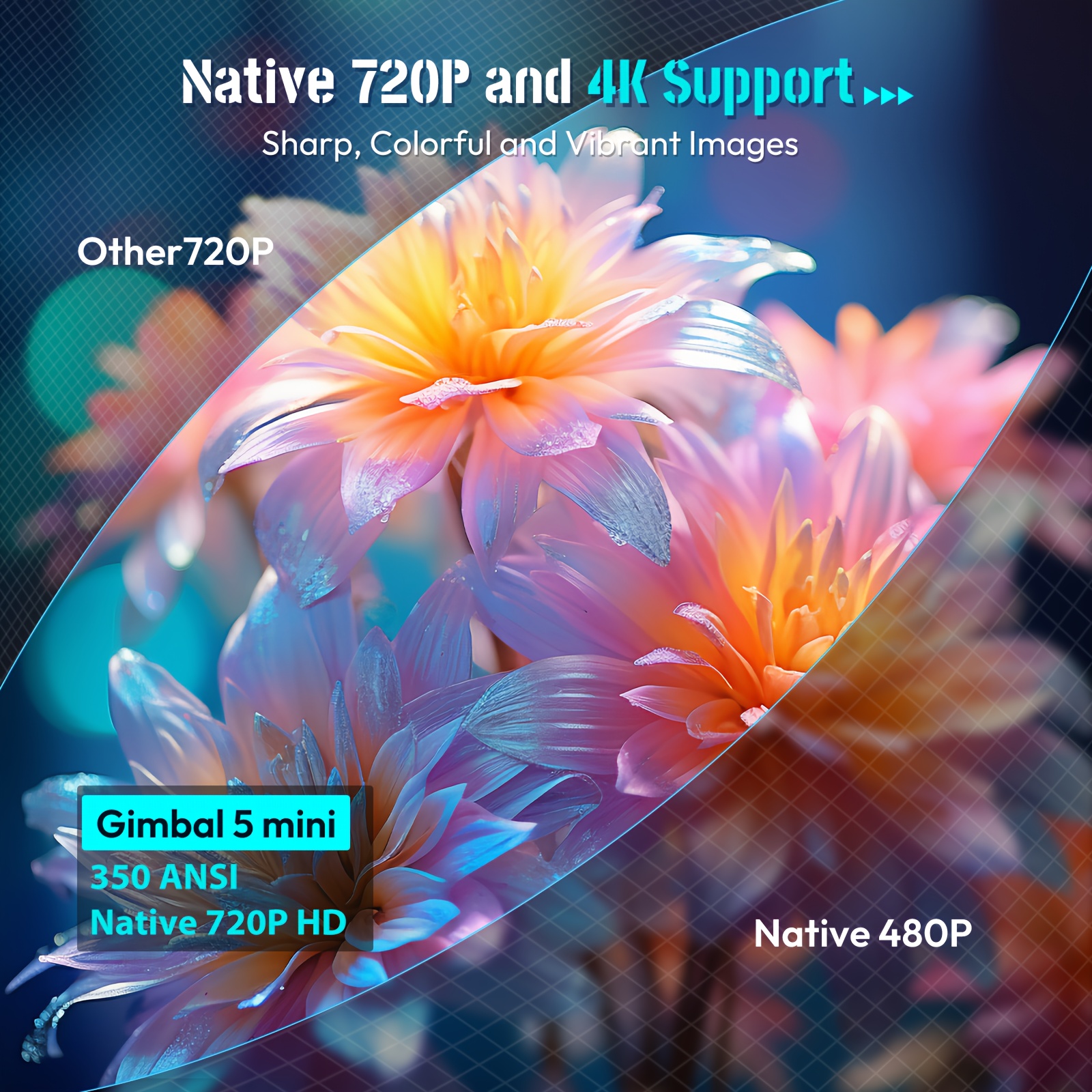 XGODY Support 4K Projector-Android 11, Dual Wi-Fi 6 & 5G, 350ANSI, 720P Native, Auto Focus & Keystone, 180° Rotating Stand, BT/Wi-Fi/Wired Mirroring for Office & Cinema