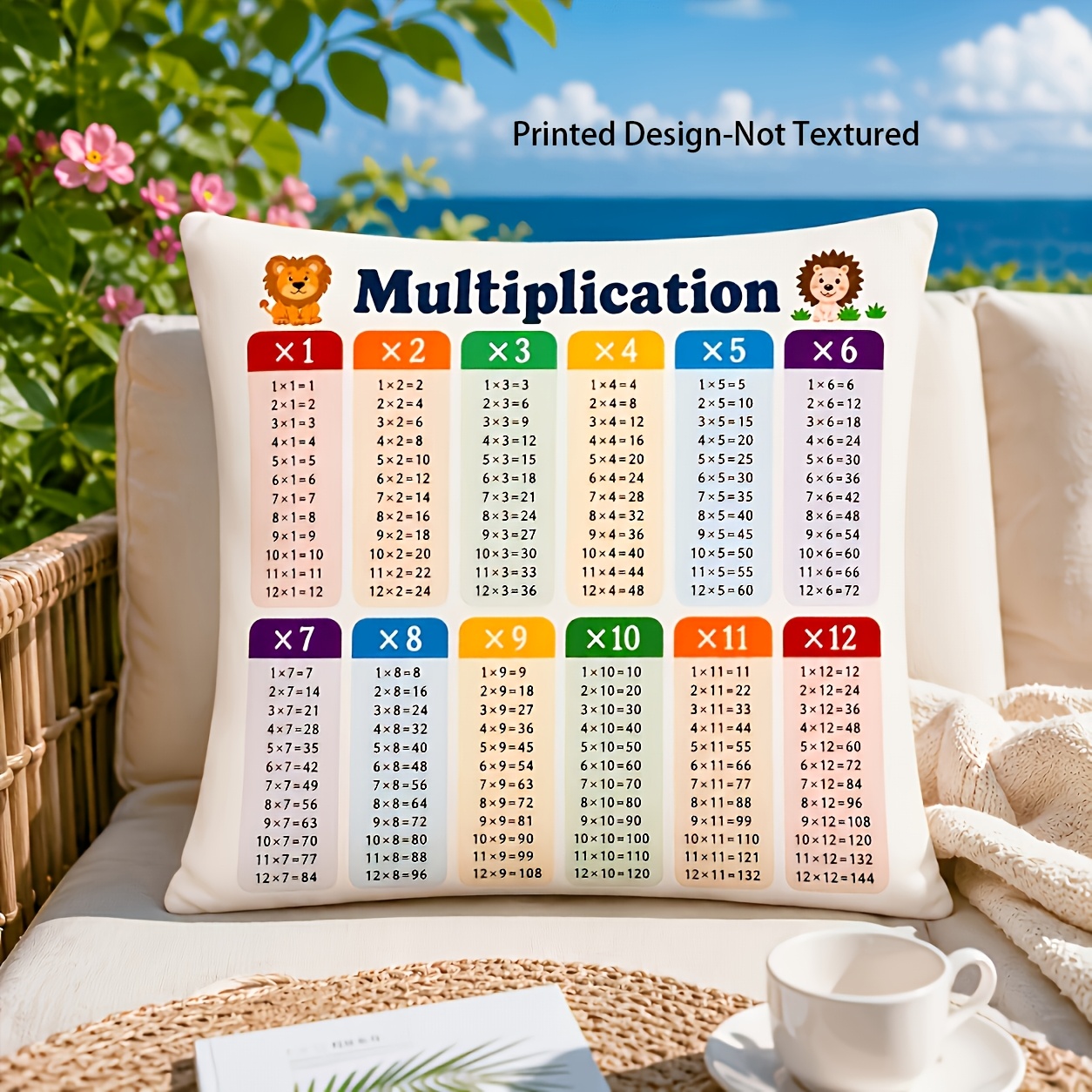 TEMU Printed Design – Not Textured 1pc Multiplication Enlightenment Square Pillowcase With Zipper Closure, Suitable For Sofa, Bedroom, Car -