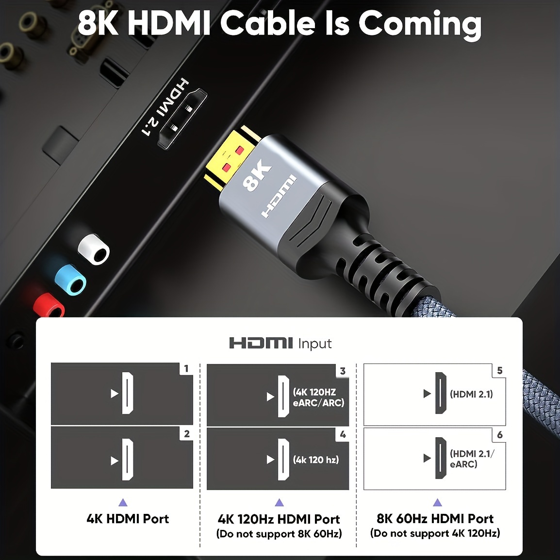 Cable HDMI de fibra óptica de 30 pies, cable HDMI largo compatible con 4K  UHD 60Hz a 18Gbps ultra alta velocidad, adecuado para HDTV/TVBOX/Gaming