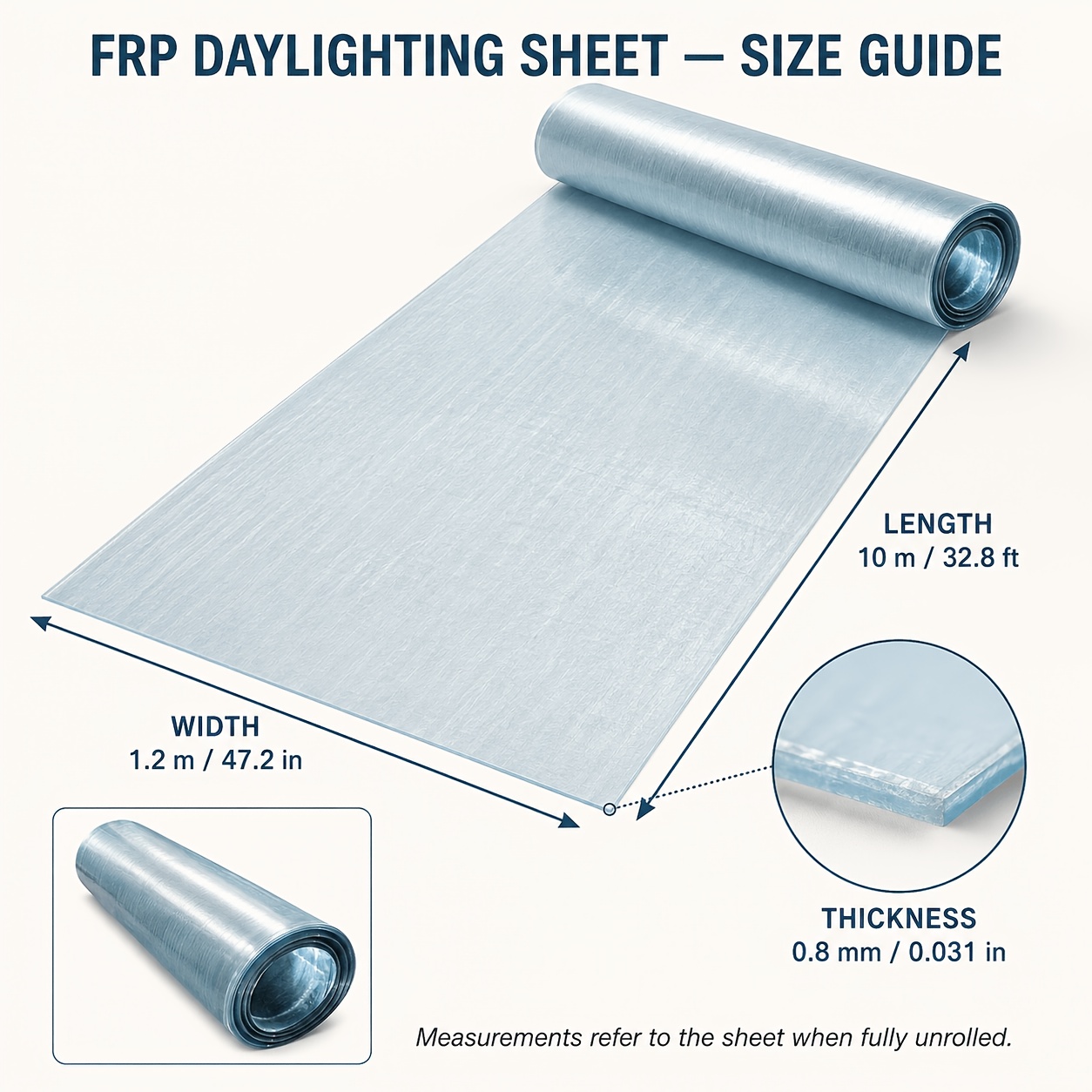 Image of Frp Roof Panel 1.2x10 Meters Translucent Fiberglass Panel For Greenhouse/patio/tool Shed, Waterproof Corrugated Covering Board