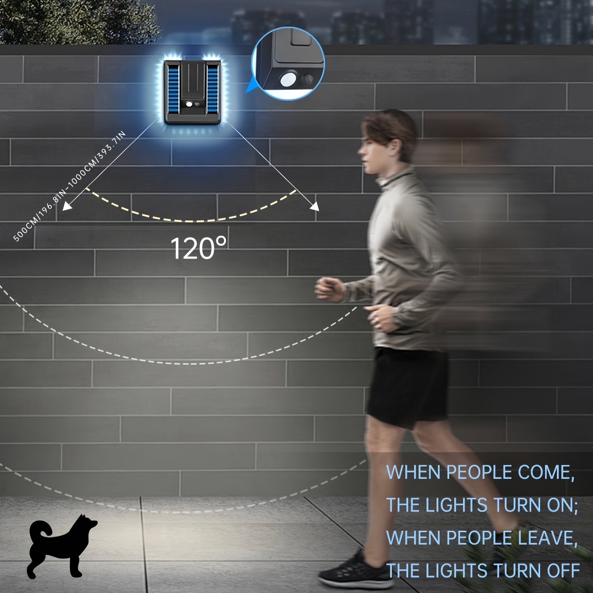TEMU 1pc Solar-powered Wall Light With Motion Sensor, 3 (timing/continuous/off), Long-lasting Lithium Battery, For Indoor/outdoor Use - Ideal For