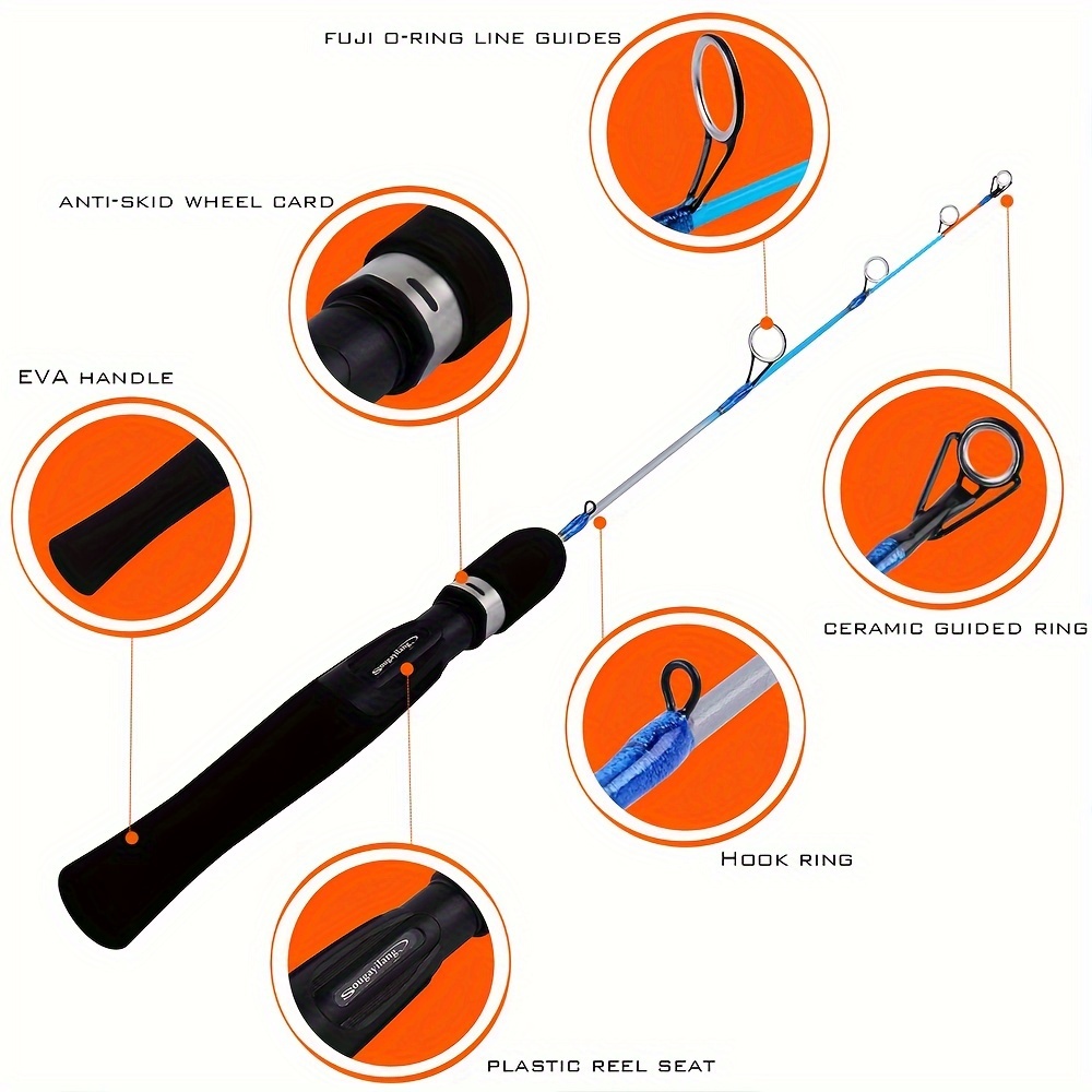 Buy Fogo Rocket Fishing Rod Products Online in Harare at Best Prices on  desertcart Zimbabwe