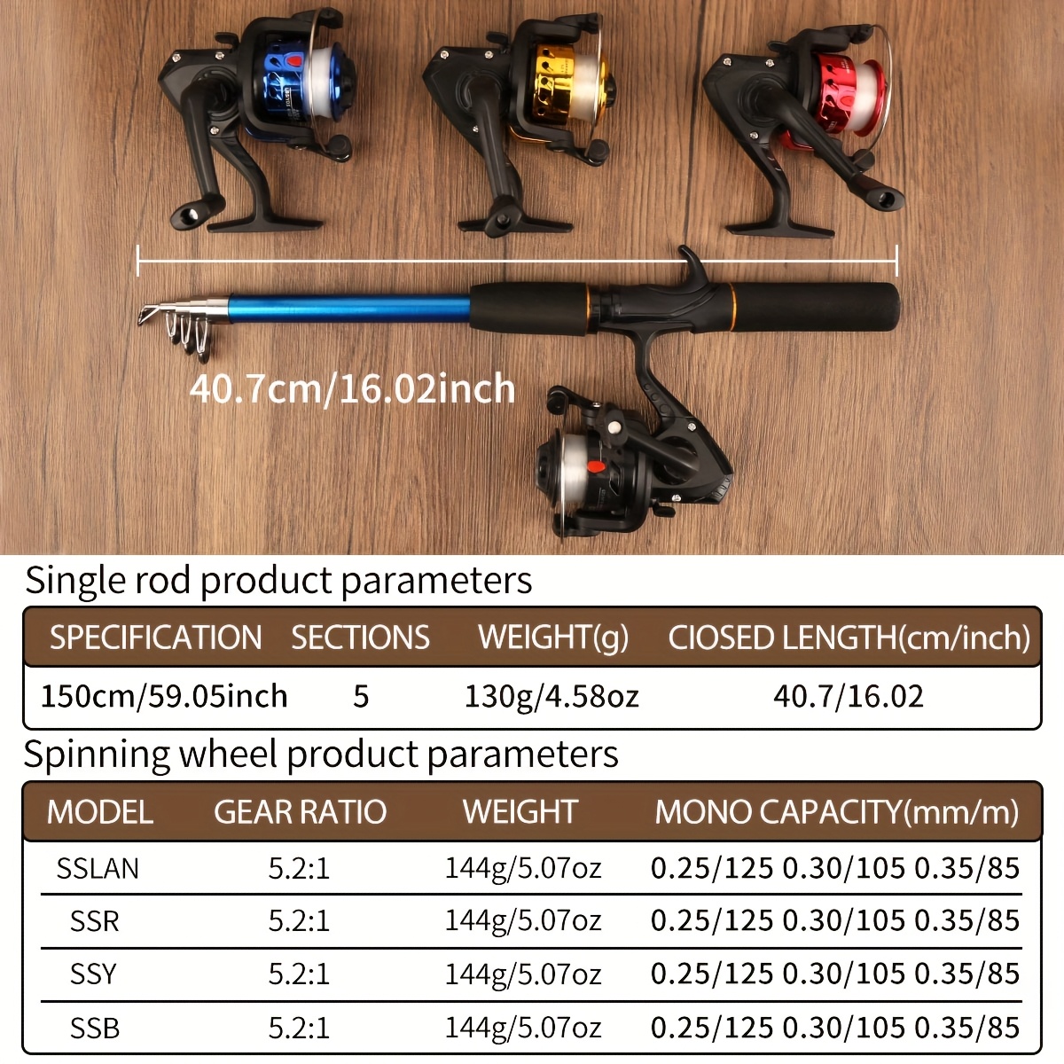 fishing poles sold on Temu United States
