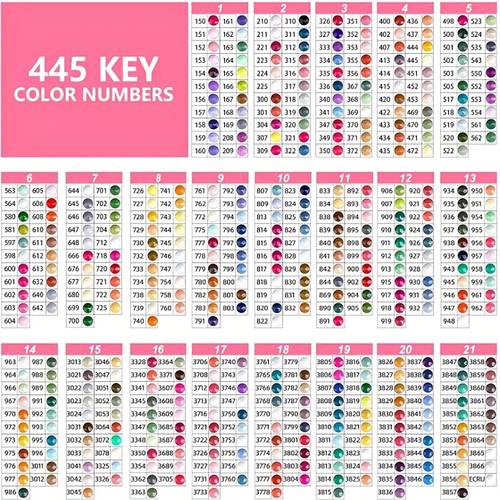 vibrant 5d diamonds suitable for diamond painting decorative crafts diamond sticker toys nail art clothing and more 2 8mm acrylic round diamonds feature a pointed top and a approximately 300pcs per color with 22 21