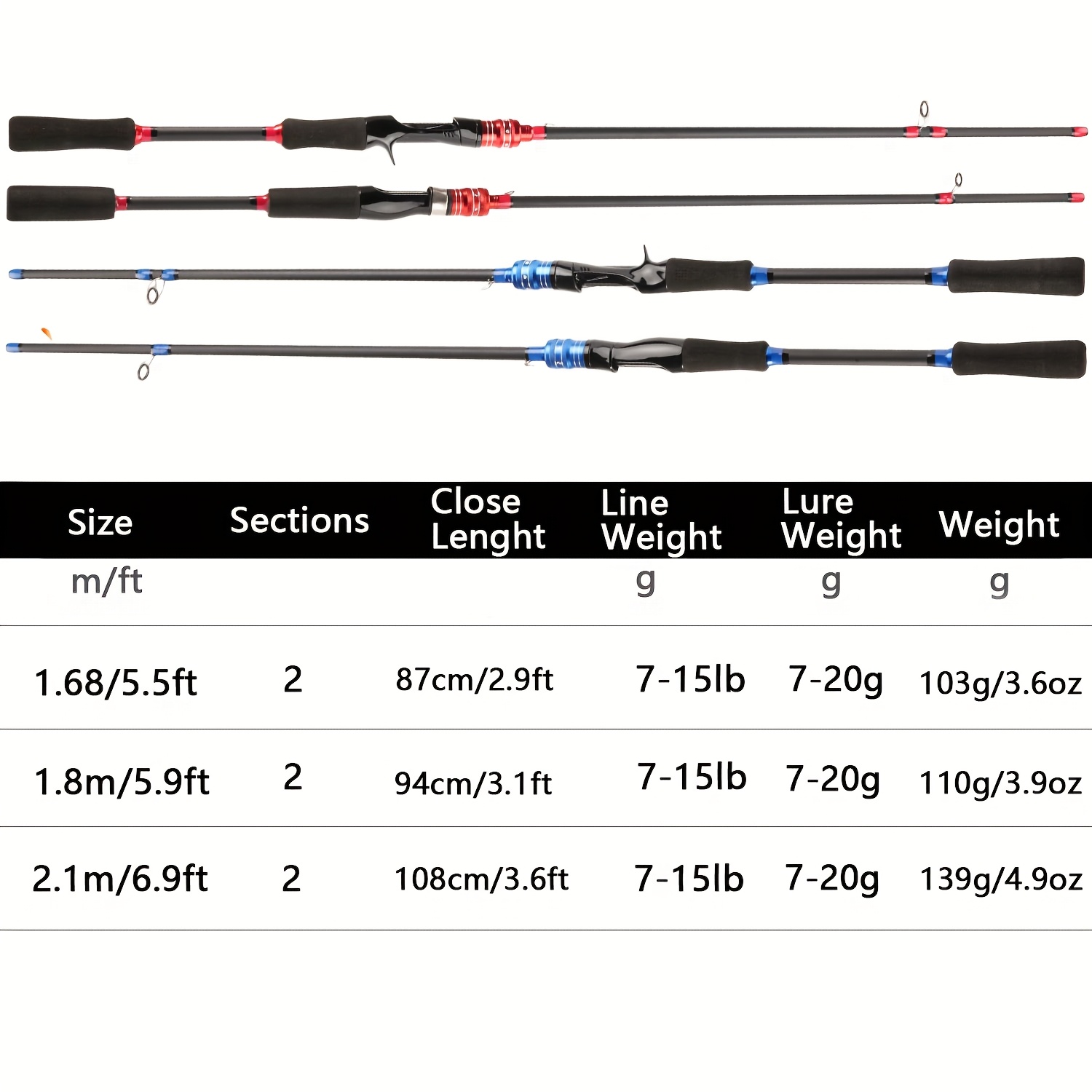 2 section lightweight fiberglass spinning fishing rod 8 15 - Temu Bahrain