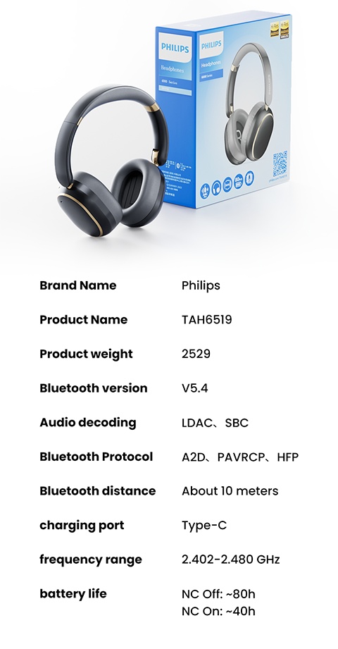Philips Wireless Bluetooth Headphones, Over-Ear Wireless Headphones, ANC Hybrid Active Noise Cancelling Headphones, HiFi Surround Sound Over-Ear Wireless Headphones, for iPhone and Android, 80 Hours of Playtime, with Five ENC Noise Cancelling
