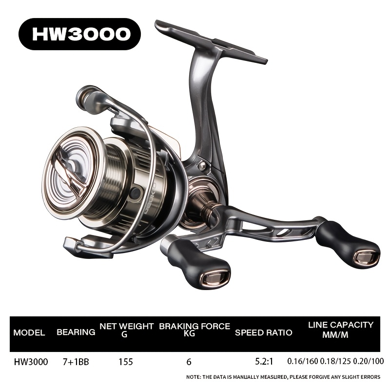 5.2.1 fishing reel specs gun blue semi matte spinning reel 5 2 1 gear ratio