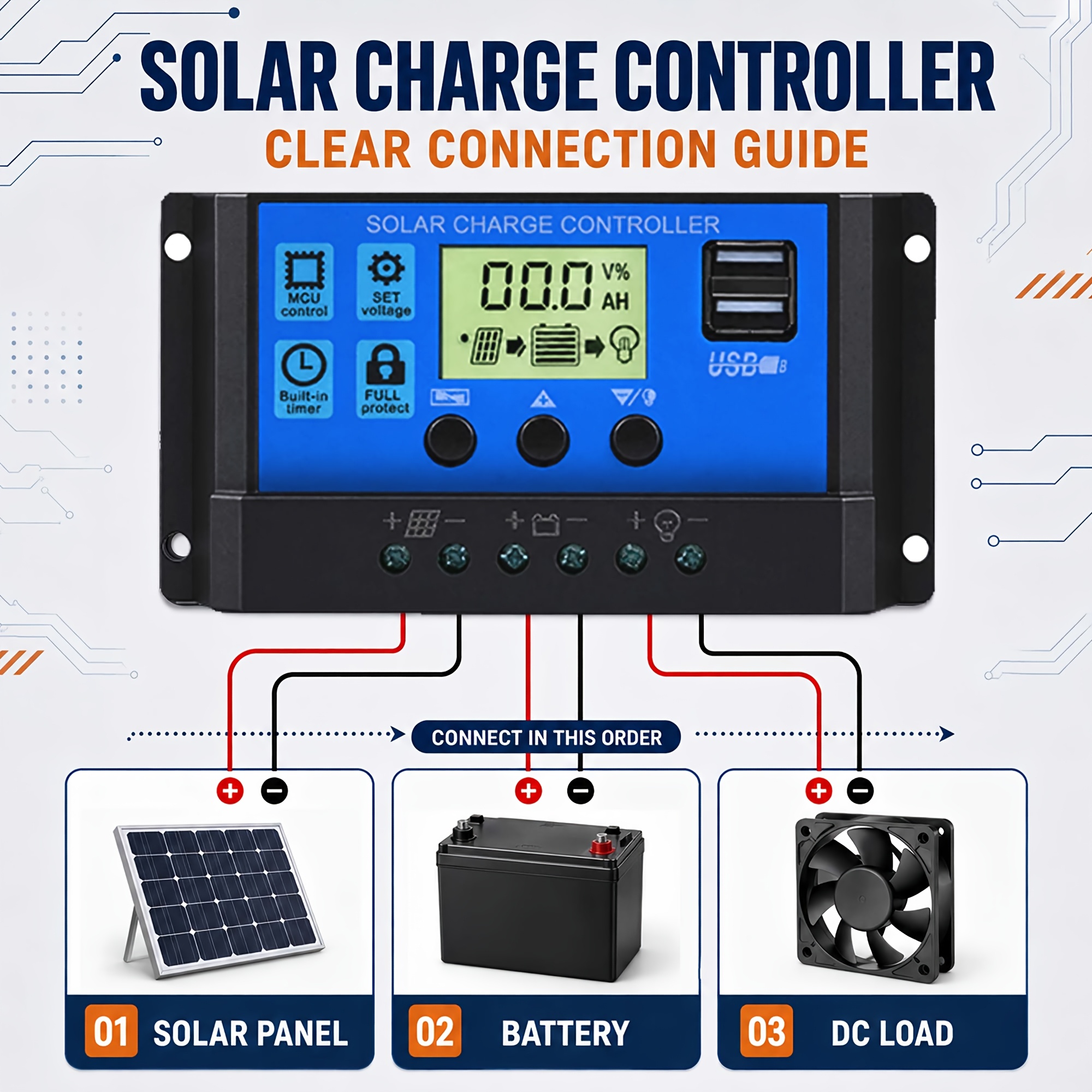 1pc Portable Solar Panel, 12V Photovoltaic Solar Panel, Solar Power Supply System Kit, Household Photovoltaic Power Generation System. Suitable for Universal Charging, Powering Mobile Phones, RVs, Street Lighting, Pet Shelters. Durable Outdoor Solar