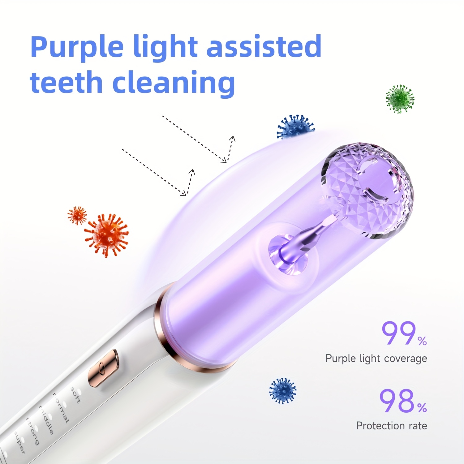 Electric Dental Oral Cleaning Set with LED Light