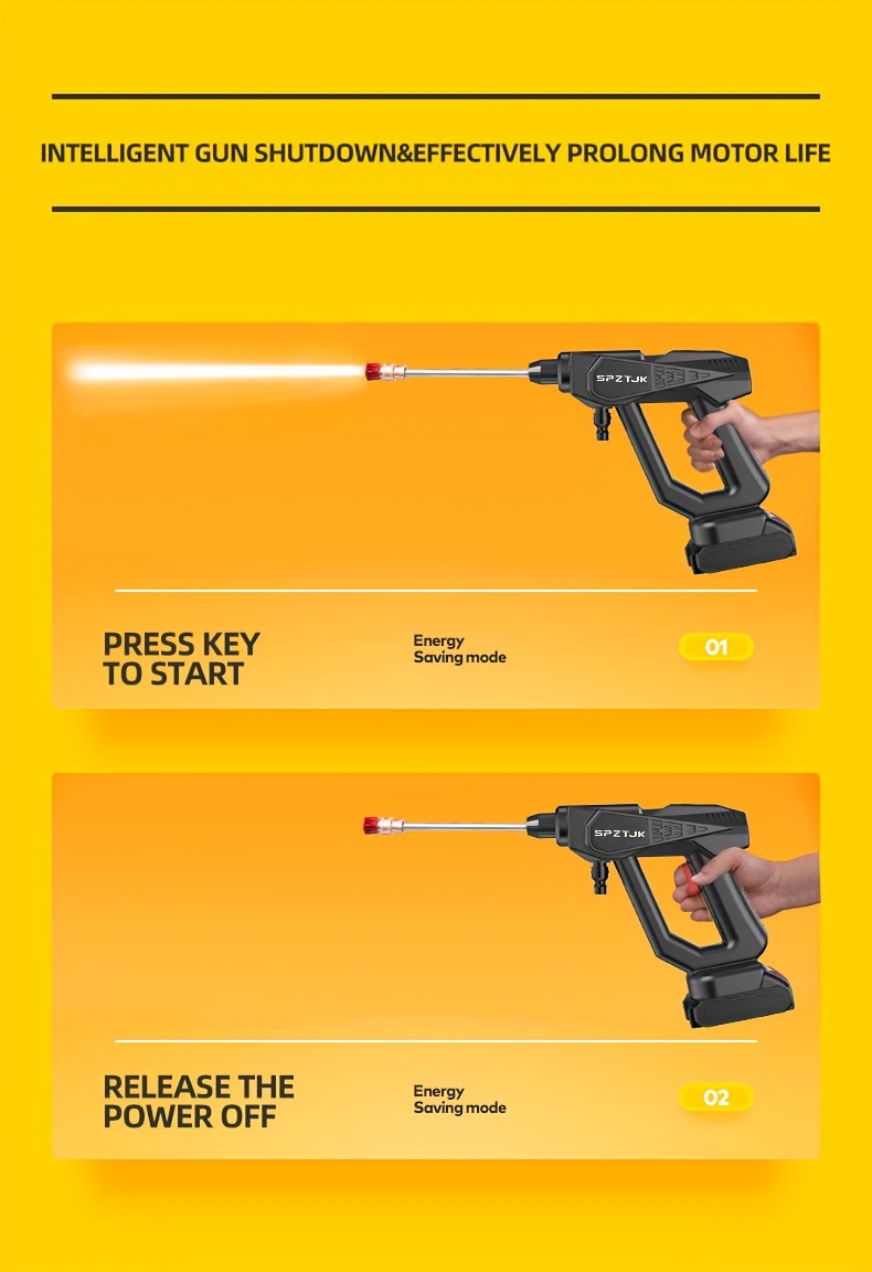 pressure washer foam cannon versatile high pressure car washer cordless high pressure water gun battery cordless car washer high pressure cleaner nozzles surface cleaner high pressure for vehicles gardens and bikesfor cleaning details 6