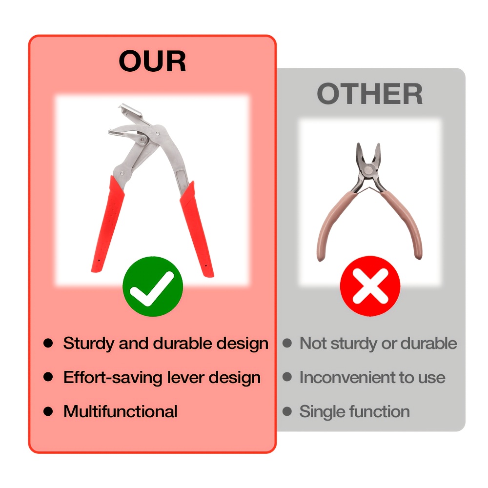 101pcs multi functional car clip removal pliers set with 100pcs plastic fasteners car clip pliers disassembly tools automotive snap ring pliers door panel clip removal for car interior door panel chassis trunk repair tool Product details 7