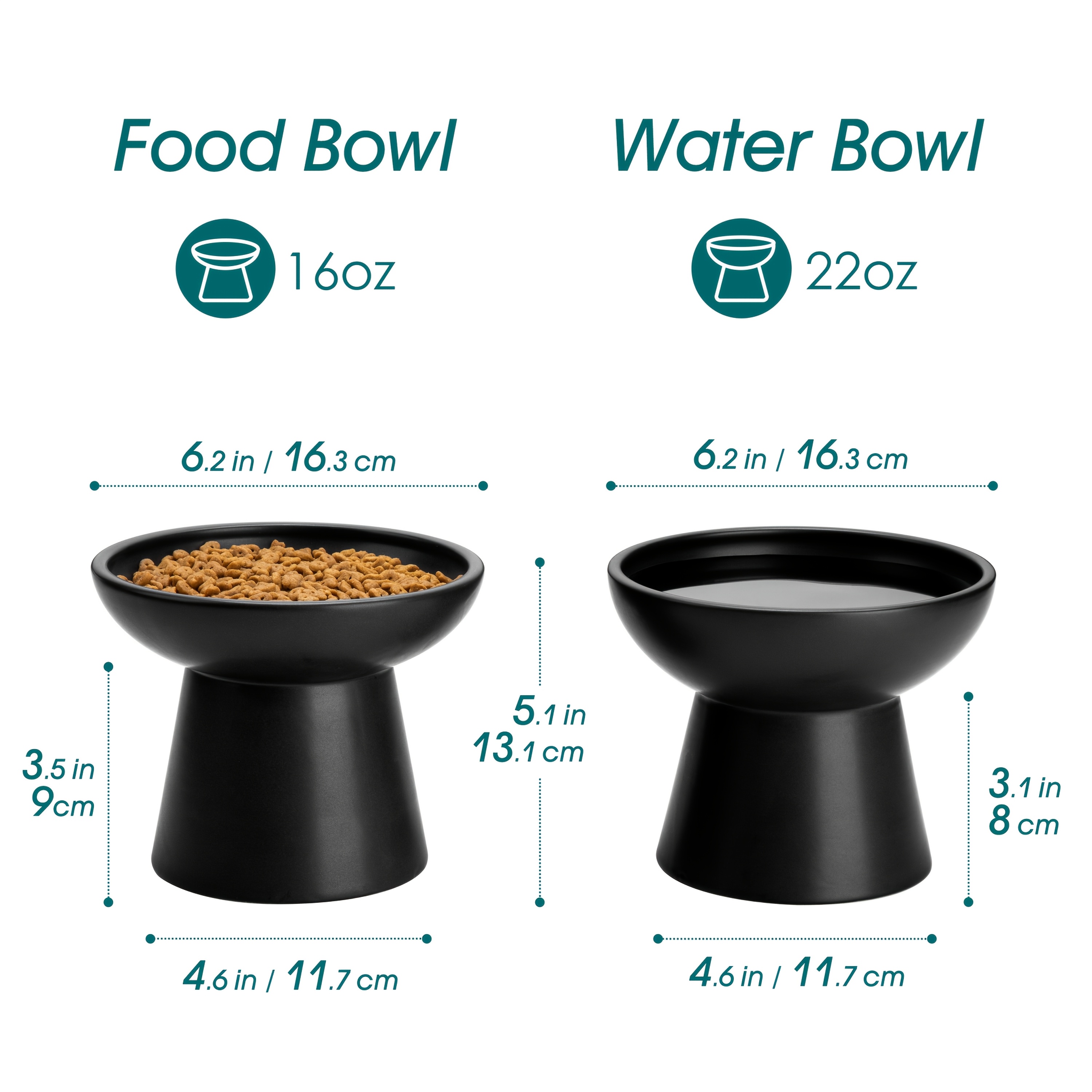 Image of 2-pcs Elevated For Cat Bowls - 6.2" Extra Wide Raised For Cat Food & Water Dishes, 5.1" Height Anti-whisker Fatigue Shallow Bowls For Cats/kittens/dogs