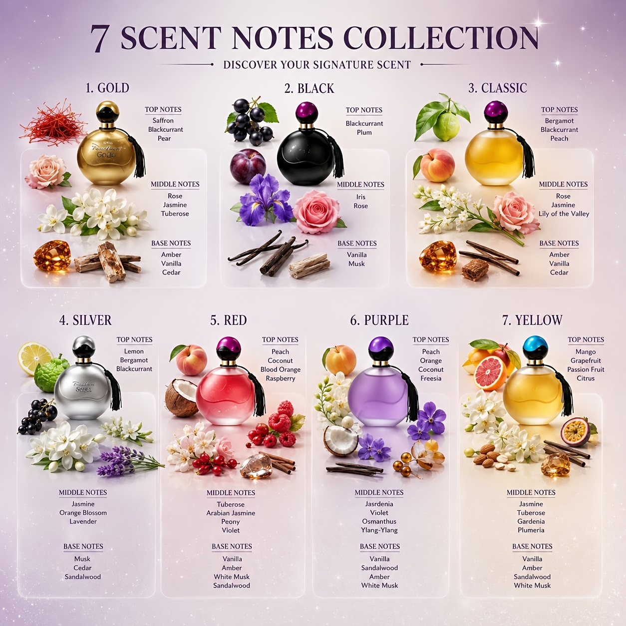 Far Away Women'S Perfume, 1.7Oz, 3 Random Styles (Random Color And Scent), Natural Floral Fragrance, Long-Lasting Scent | Halloween/Christmas Surprise Gift