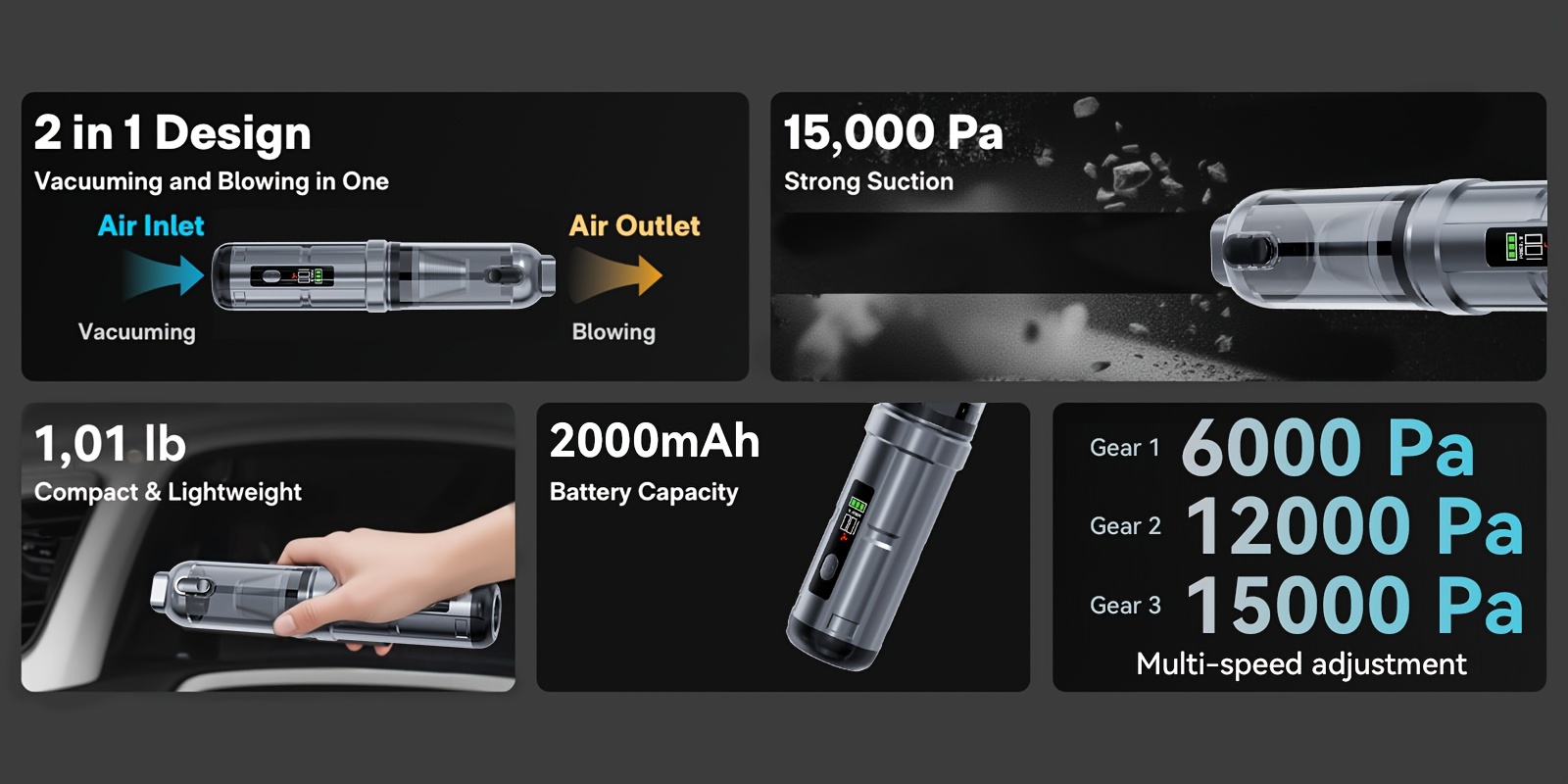 Portable Car Vacuum Cleaner - Handheld Vacuum Cleaner with High Power, Wireless Small Vacuum Cleaner, USB Rechargeable, One-Click Dust Discharge Function, Suitable for Home, Pets, Car, Office