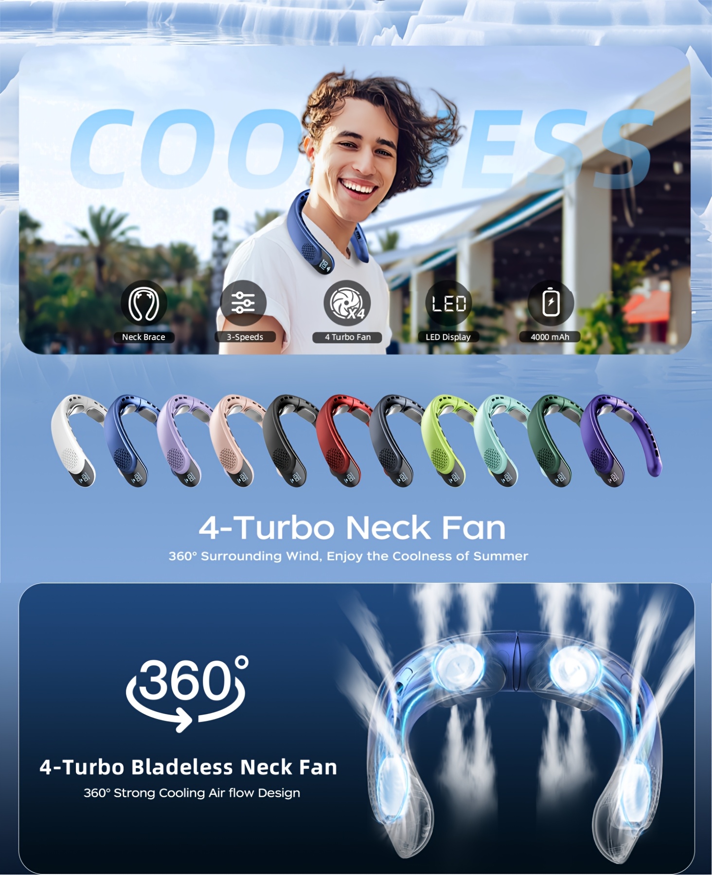 Wearable Neck Fan, Featuring 4 Turbo Settings, Powered by a 4000 Mah Battery, USB Rechargeable, with 3 Speed Options And 360° Airflow, Includes an LED Display, Perfect for Home, Office, Travel, Or As a Gift