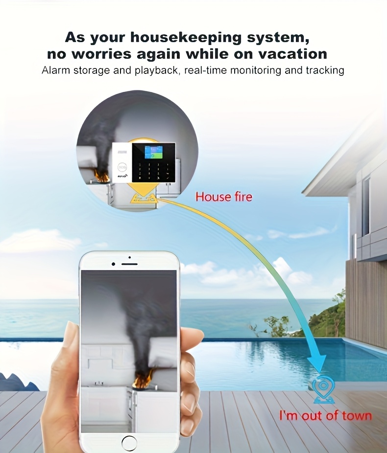 PGST 105 Sistema de Alarma WiFi 4G + Cámara 1080P para Seguridad del Hogar, Sistema Inteligente sin varillas Antirrobo con Notificaciones por SMS, Compatible con Alexa y Google, Control APP para Casa, Apartamento o Fábrica