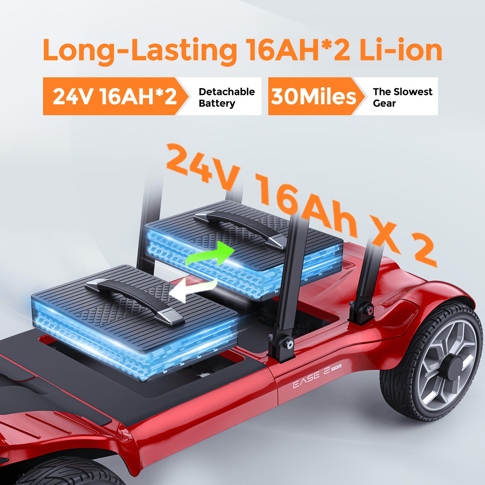 foldable 4-wheel mobility scooter for seniors, 270w, 24v 10ah battery (single/double options), adjustable seat & handlebars, basket, 8 tires, 256lbs capacity, 28.9 kg,   rides, great gift for valentine s day Product details 1