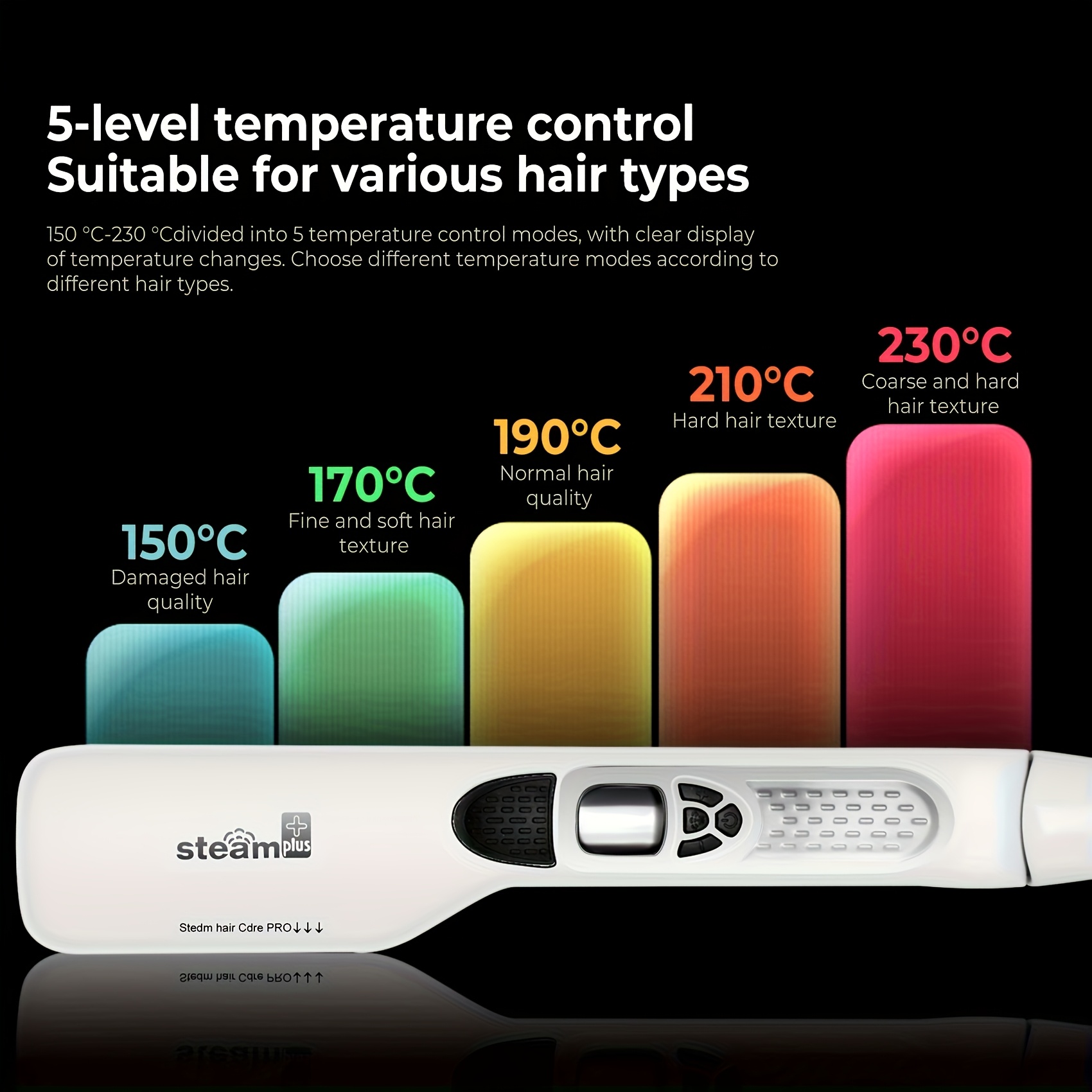 Stoom Stijltang voor Haar Professionele Salon Keramische Toermalijn Stoom Stijltang en Krultang 2in1 Stijltang en Krultang Digitaal Display