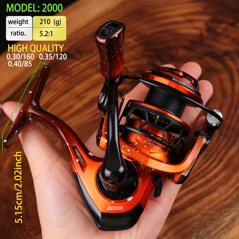 abel no 3 fly reel TR - Basic Black Cut:6 Limited Edition elevating the TR Ported CUMINGS RED, WHITE AND