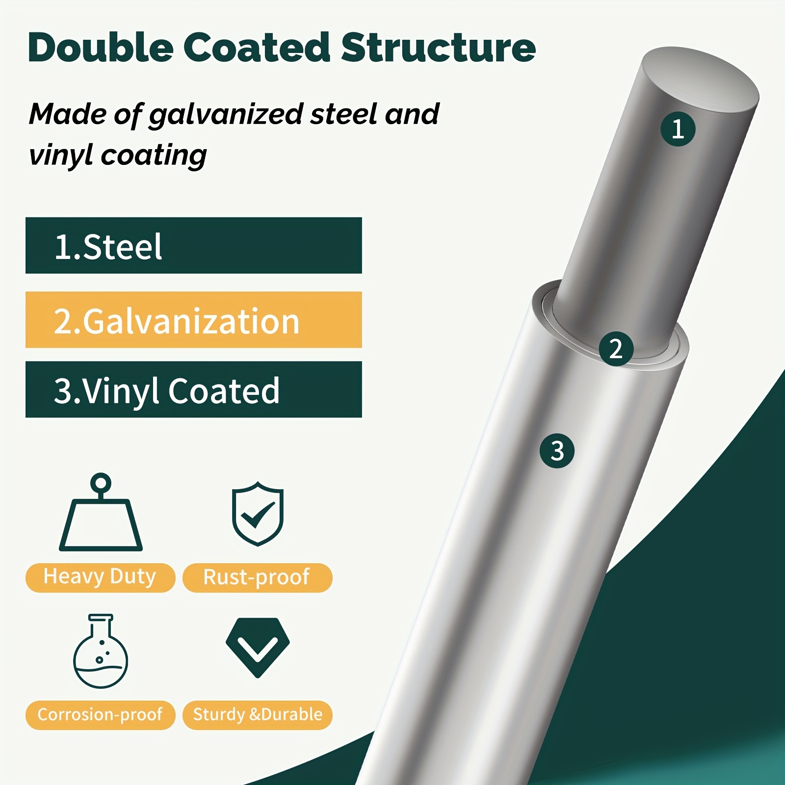 Galvanized Coating Double Dip Galvanizing HDG Hot Dipped