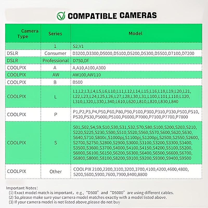 cavo di ricarica e trasferimento   da mini 8 pin a type-c   1,5  , supporta la trasmissione otg. è facile da trasportare, ha   compatibilità e può   utilizzato con   dispositivi. ad  : fotocamere digitali,  , mirrorless, ecc. Dettagli dell'articolo 2
