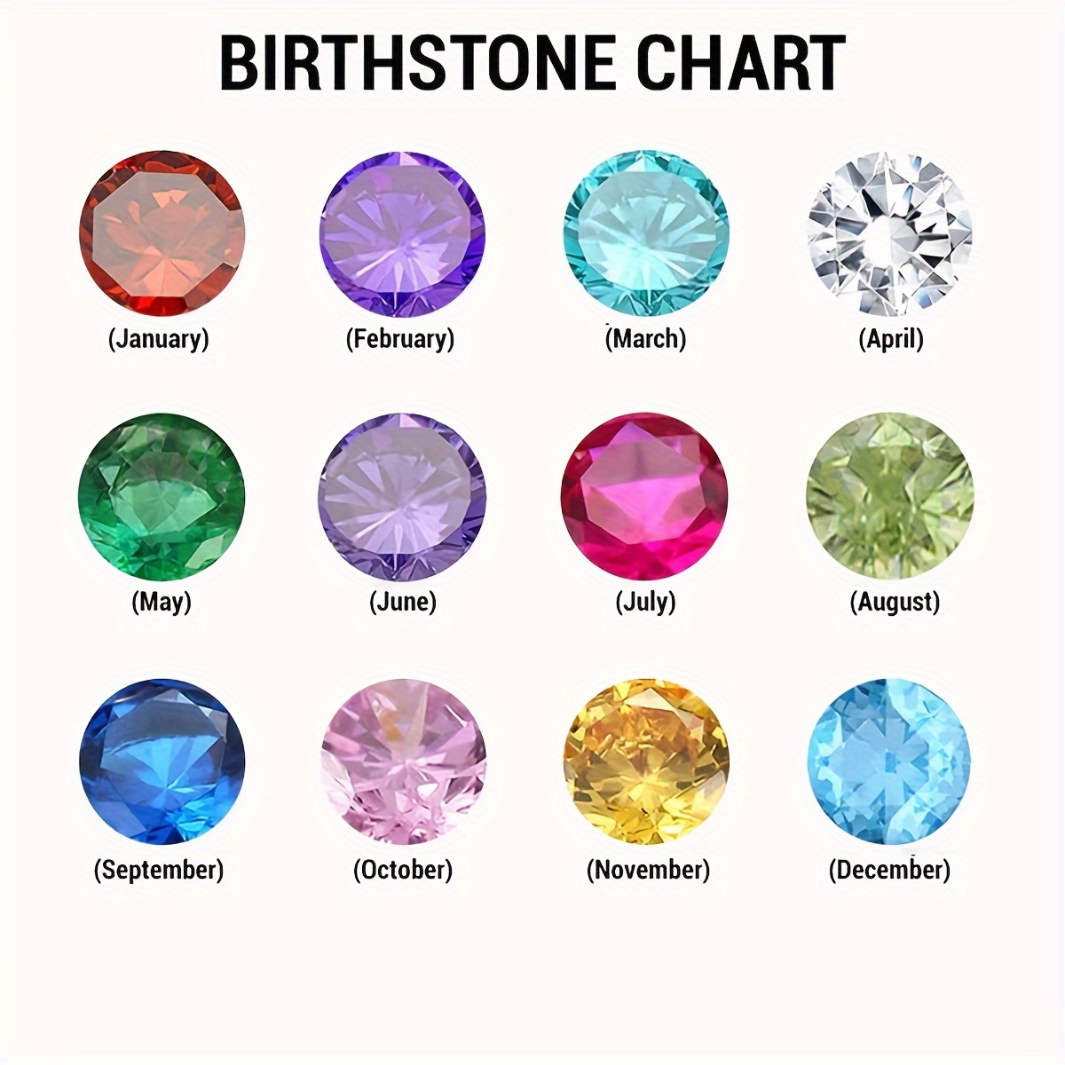 Custom Birthstone Name Necklace, 18K Gold Plated