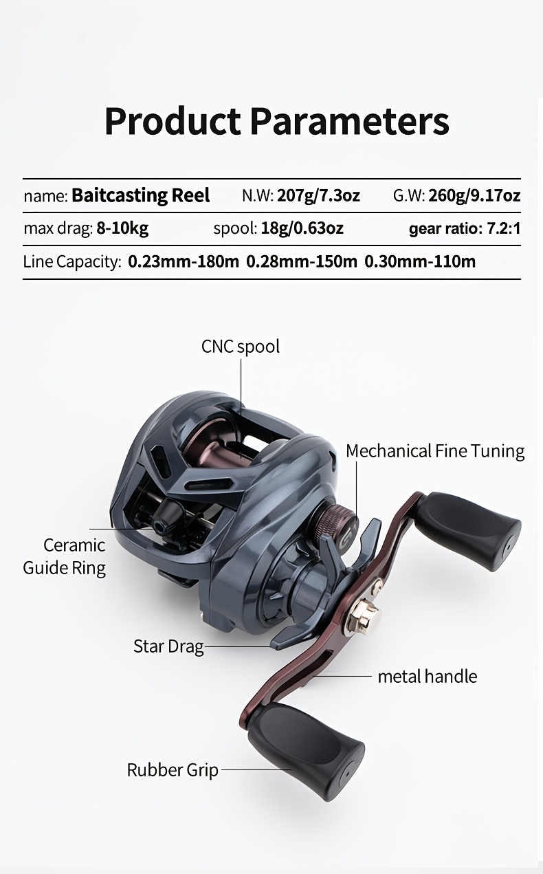 daiwa saltist 30h specs LW – US reverse systems casting combo Daiwa SALTIST® MQ Salt Color:Battleship Gray/Orange