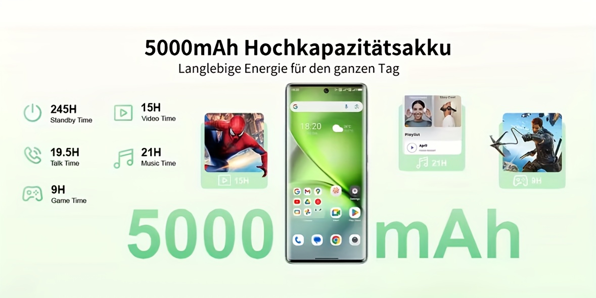 FOSSiBOT S3 Pro Mobile 2025 Android 14 Смартфон, 6.67-инчов AMOLED дисплей + 1.09-инчов допълнителен дисплей, 20GB RAM (6+14), 128GB/1TB памет, 64MP AI камера, 5000mAh батерия, NFC, Face ID, Dual SIM, Dual Standby, Без зарядно устройство
