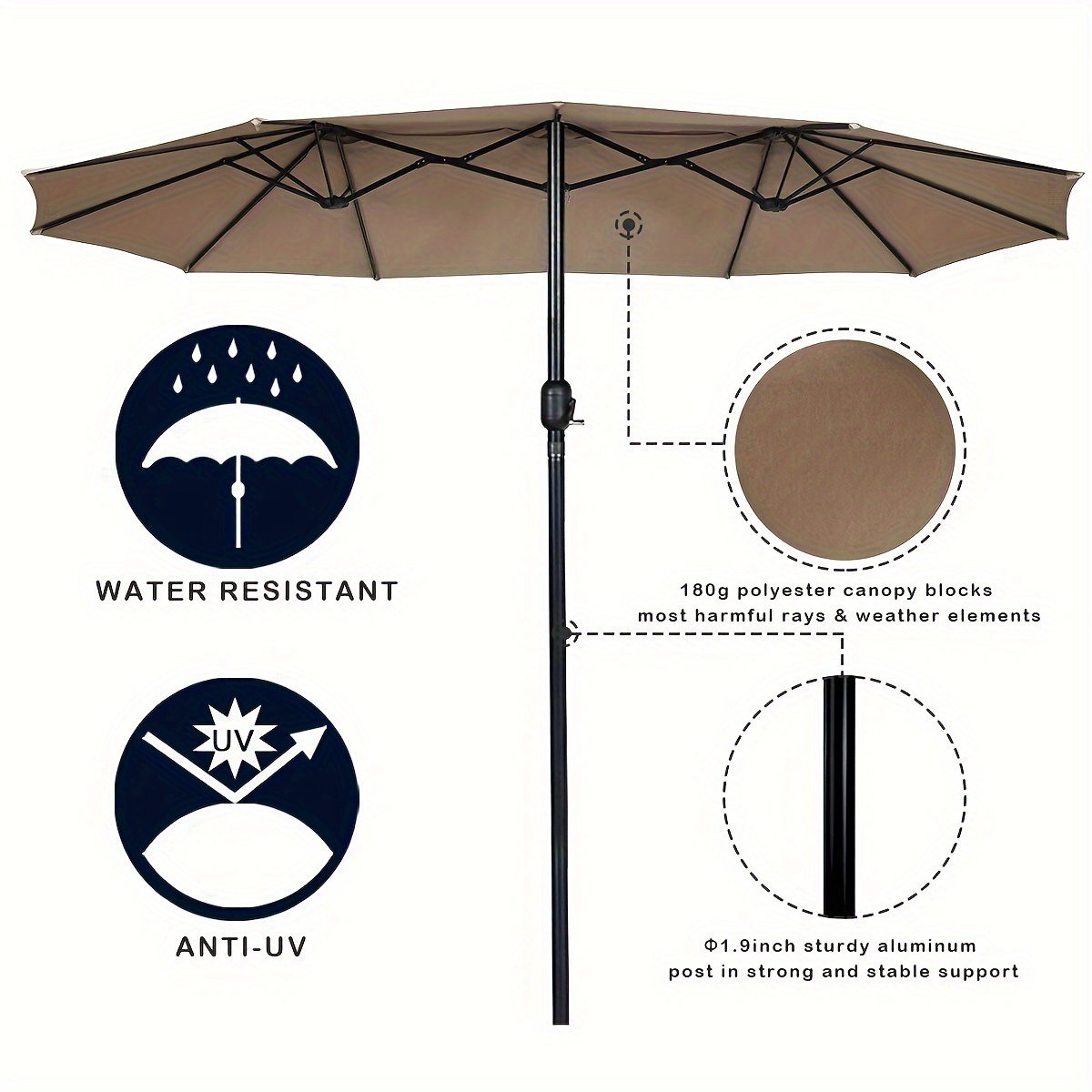 

15' Twin Patio Umbrella Double-sided Outdoor Market Umbrella With Crank Tan