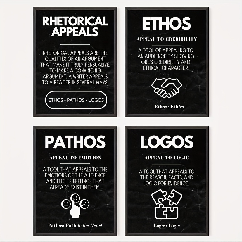 TEMU Ensemble de 4 Affiches Éducatives ", , Logos et Appels Rhétoriques" | Décoration Murale pour Salle de Classe en Anglais | Guide d'Étude pour