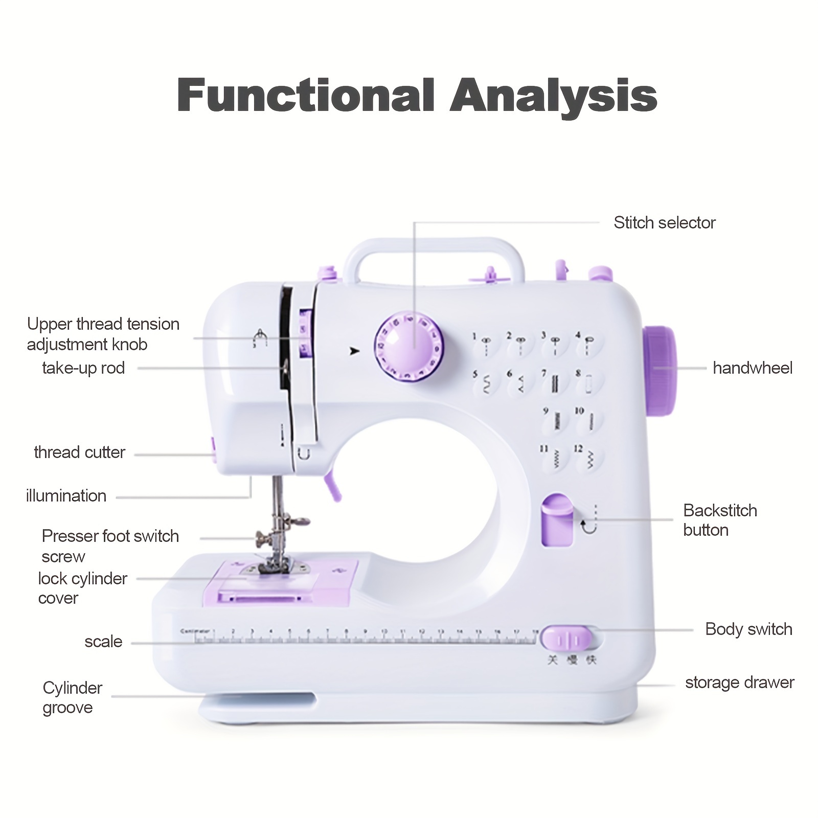 TEMU 12 Stitches Sewing Machine, Electric Sewing Machine Mini Household Sewing Machine Us Plug 110v, Portable Sewing Machine For Beginner, Double And