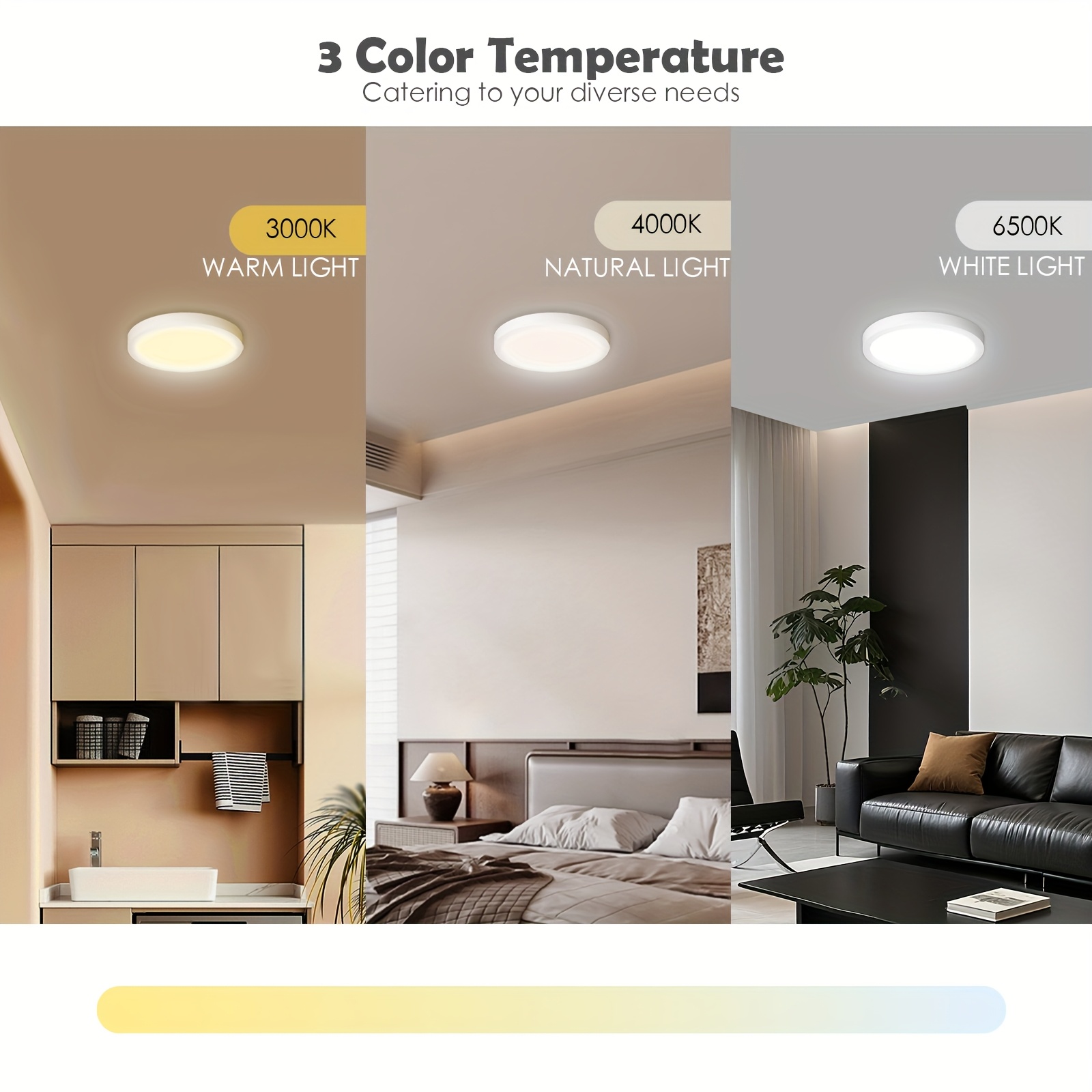in dimmable led ceiling light 05in modern round Temu South