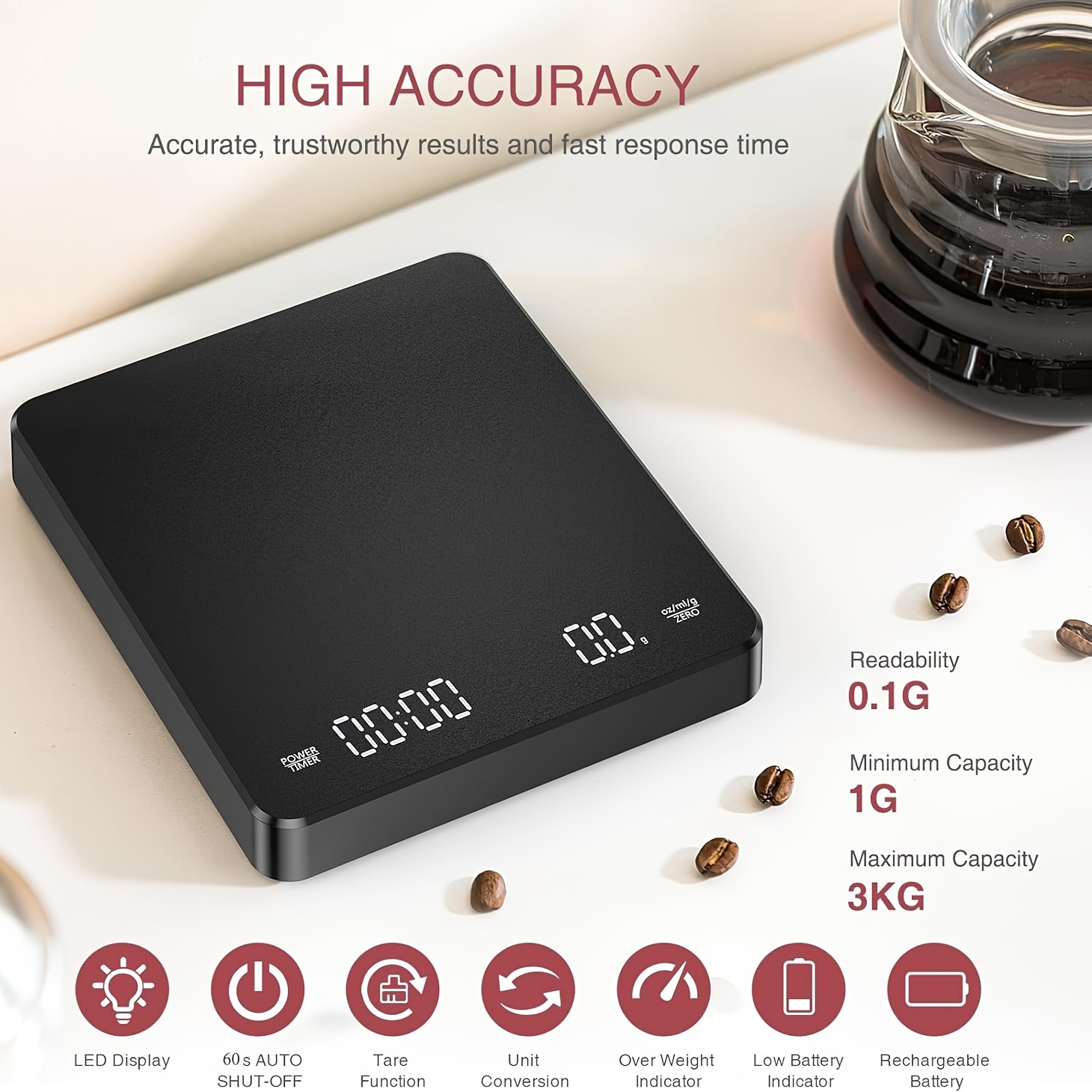 Smart COFFEE SCALE