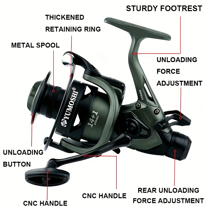 6.1 fishing reel Sage Trout 6/7/8 Fly Daiwa Saltist Star Drag Print Size & Options:9x12 Fine Art Paper (Print Only) This premium fishing rod Segment_Second Hand