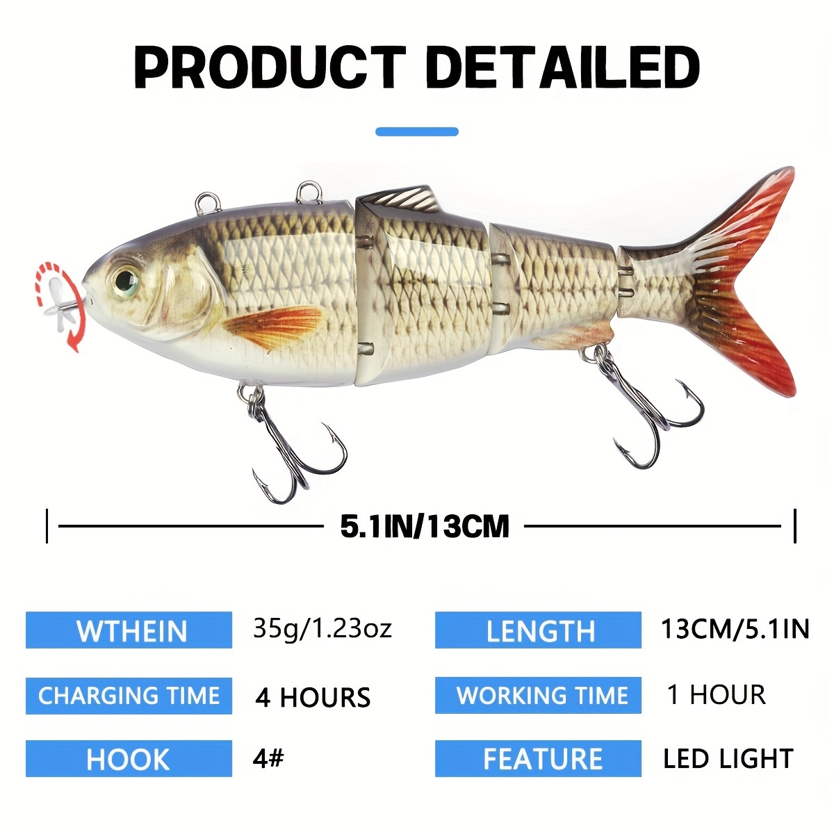The Smartest Swimbait & Hook System - Fishing Tackle Retailer